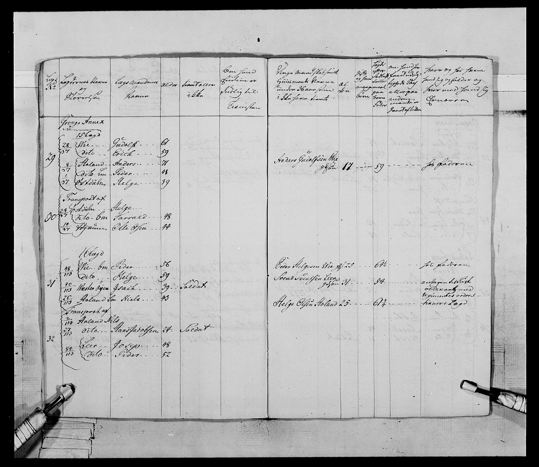 Generalitets- og kommissariatskollegiet, Det kongelige norske kommissariatskollegium, RA/EA-5420/E/Eh/L0070: 1. Trondheimske nasjonale infanteriregiment, 1764-1769, s. 65