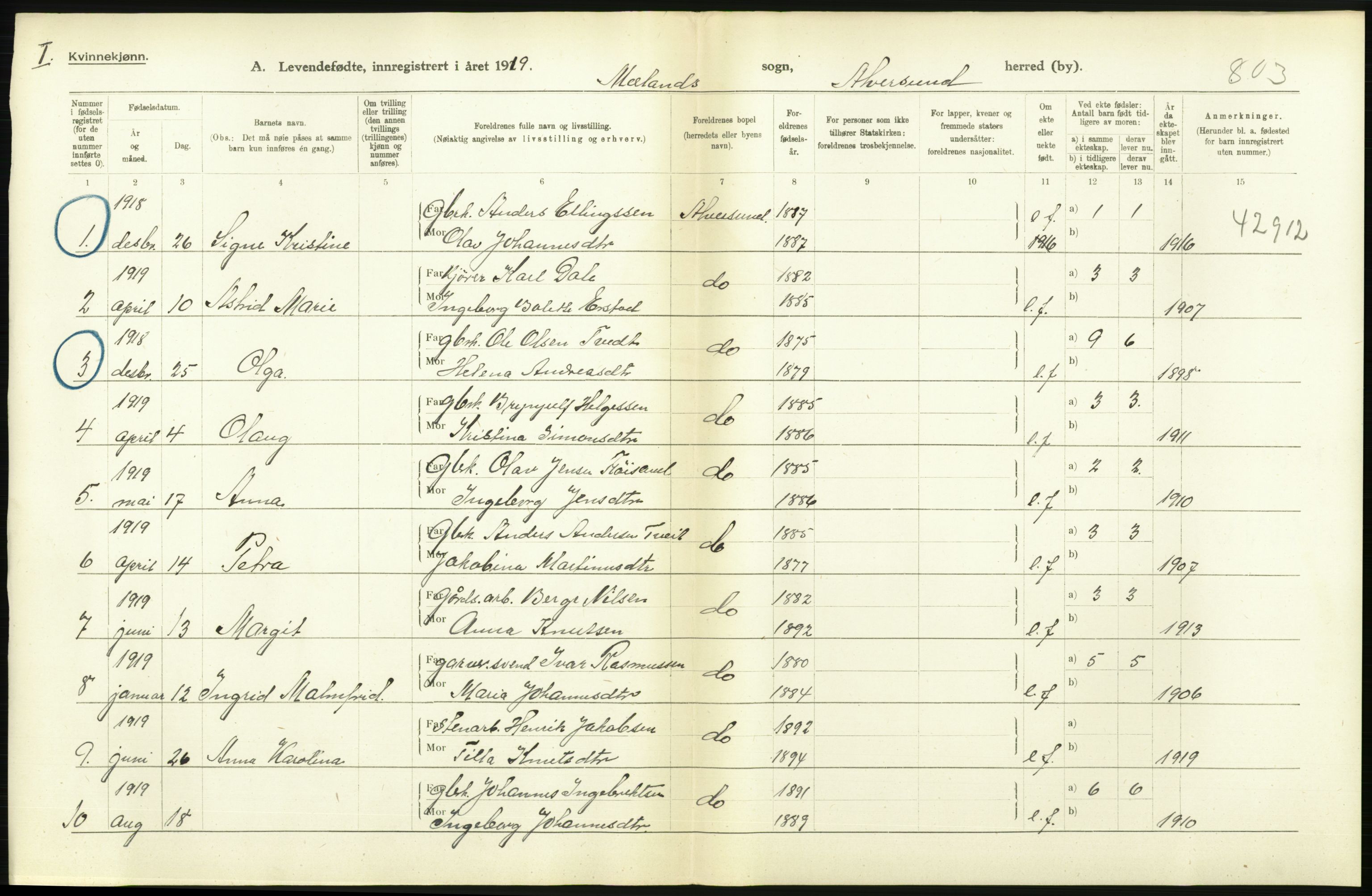 Statistisk sentralbyrå, Sosiodemografiske emner, Befolkning, RA/S-2228/D/Df/Dfb/Dfbi/L0031: Hordaland fylke: Levendefødte menn og kvinner. Bygder., 1919, s. 452