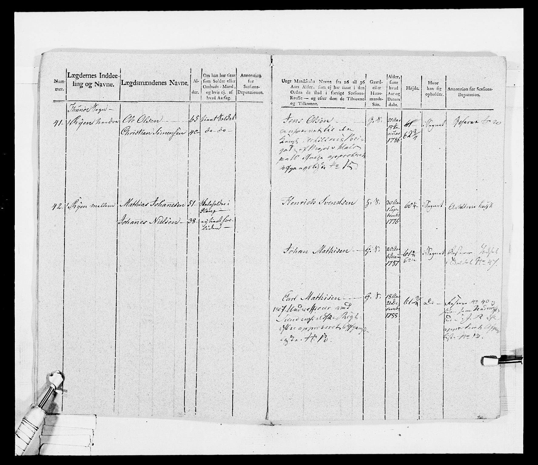 Generalitets- og kommissariatskollegiet, Det kongelige norske kommissariatskollegium, AV/RA-EA-5420/E/Eh/L0030a: Sønnafjelske gevorbne infanteriregiment, 1807, s. 432