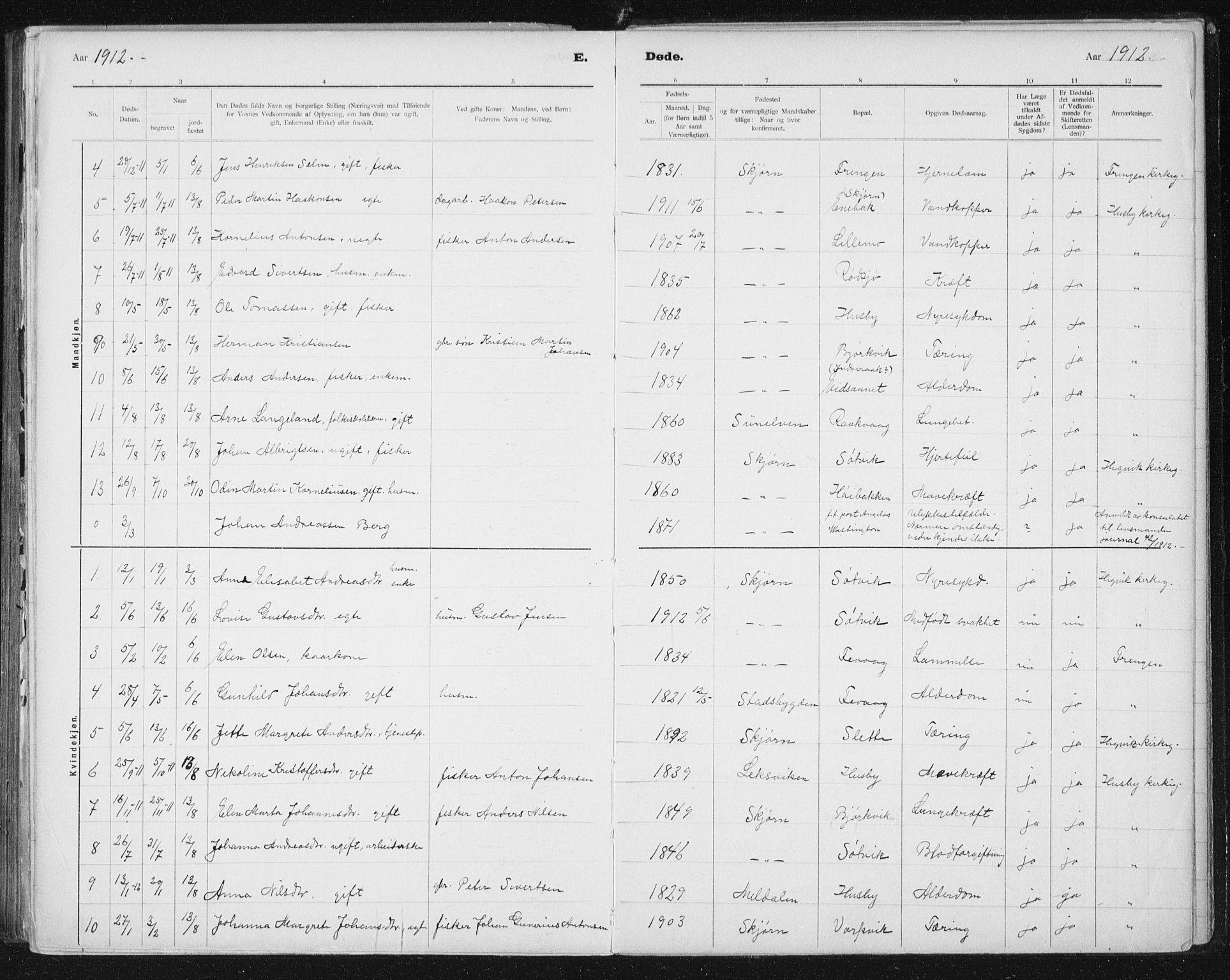 Ministerialprotokoller, klokkerbøker og fødselsregistre - Sør-Trøndelag, AV/SAT-A-1456/653/L0660: Klokkerbok nr. 653C04, 1894-1919