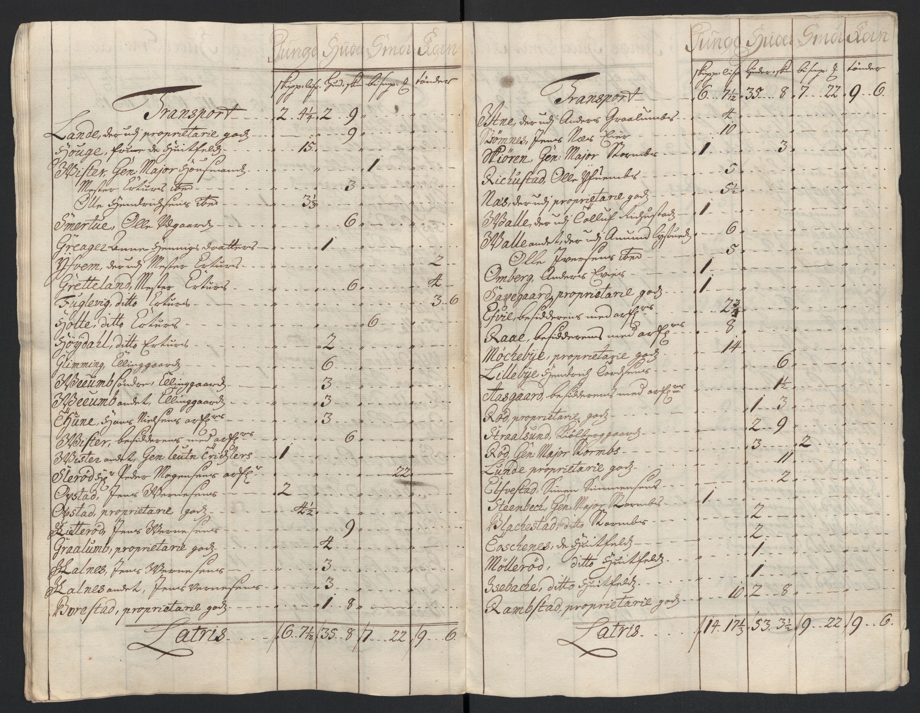 Rentekammeret inntil 1814, Reviderte regnskaper, Fogderegnskap, AV/RA-EA-4092/R04/L0136: Fogderegnskap Moss, Onsøy, Tune, Veme og Åbygge, 1711, s. 175