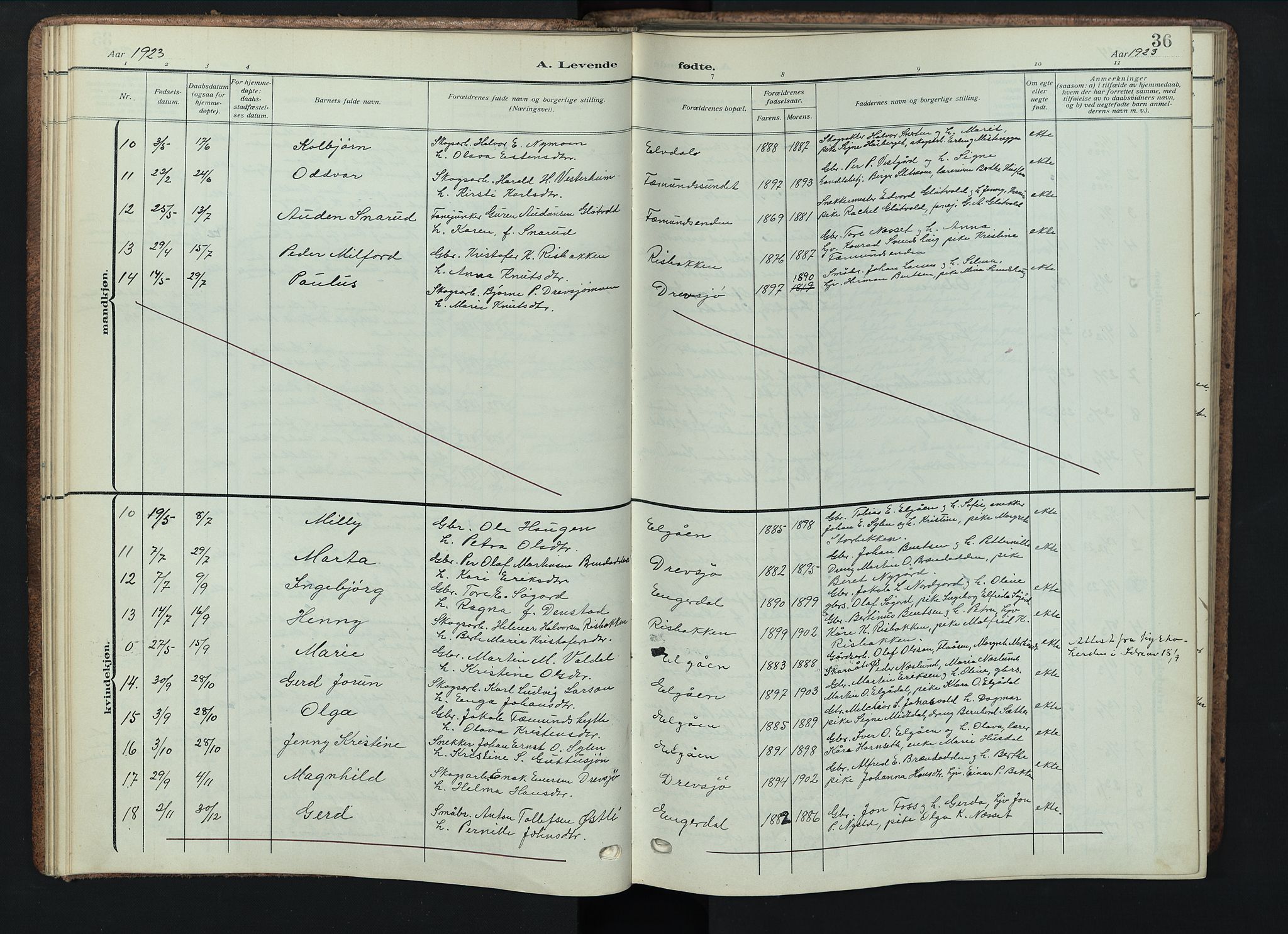 Engerdal prestekontor, AV/SAH-PREST-048/H/Ha/Hab/L0001: Klokkerbok nr. 1, 1911-1947, s. 36