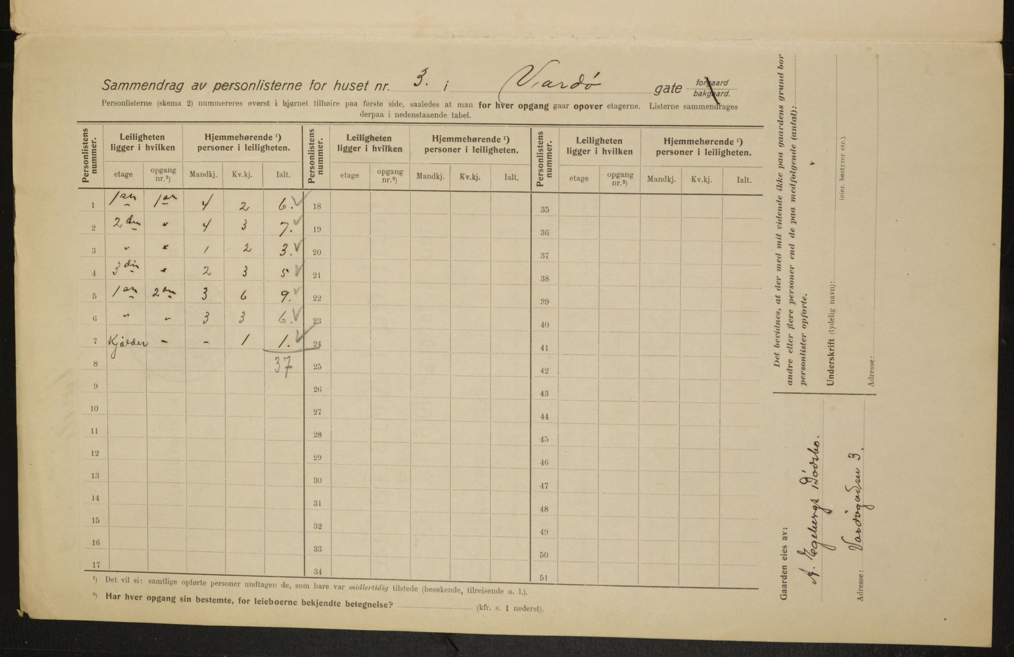 OBA, Kommunal folketelling 1.2.1915 for Kristiania, 1915, s. 122537