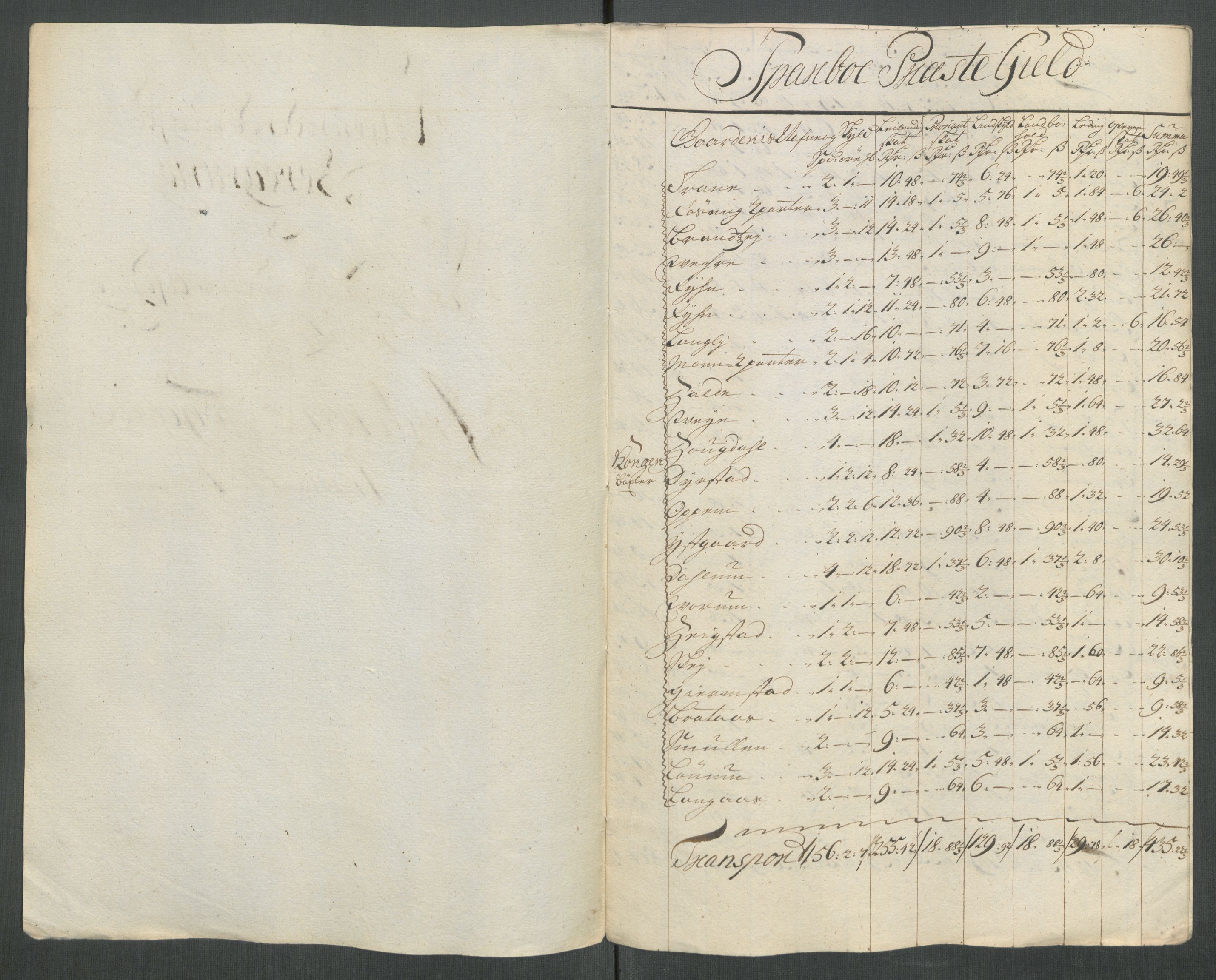 Rentekammeret inntil 1814, Reviderte regnskaper, Fogderegnskap, RA/EA-4092/R63/L4322: Fogderegnskap Inderøy, 1714, s. 300