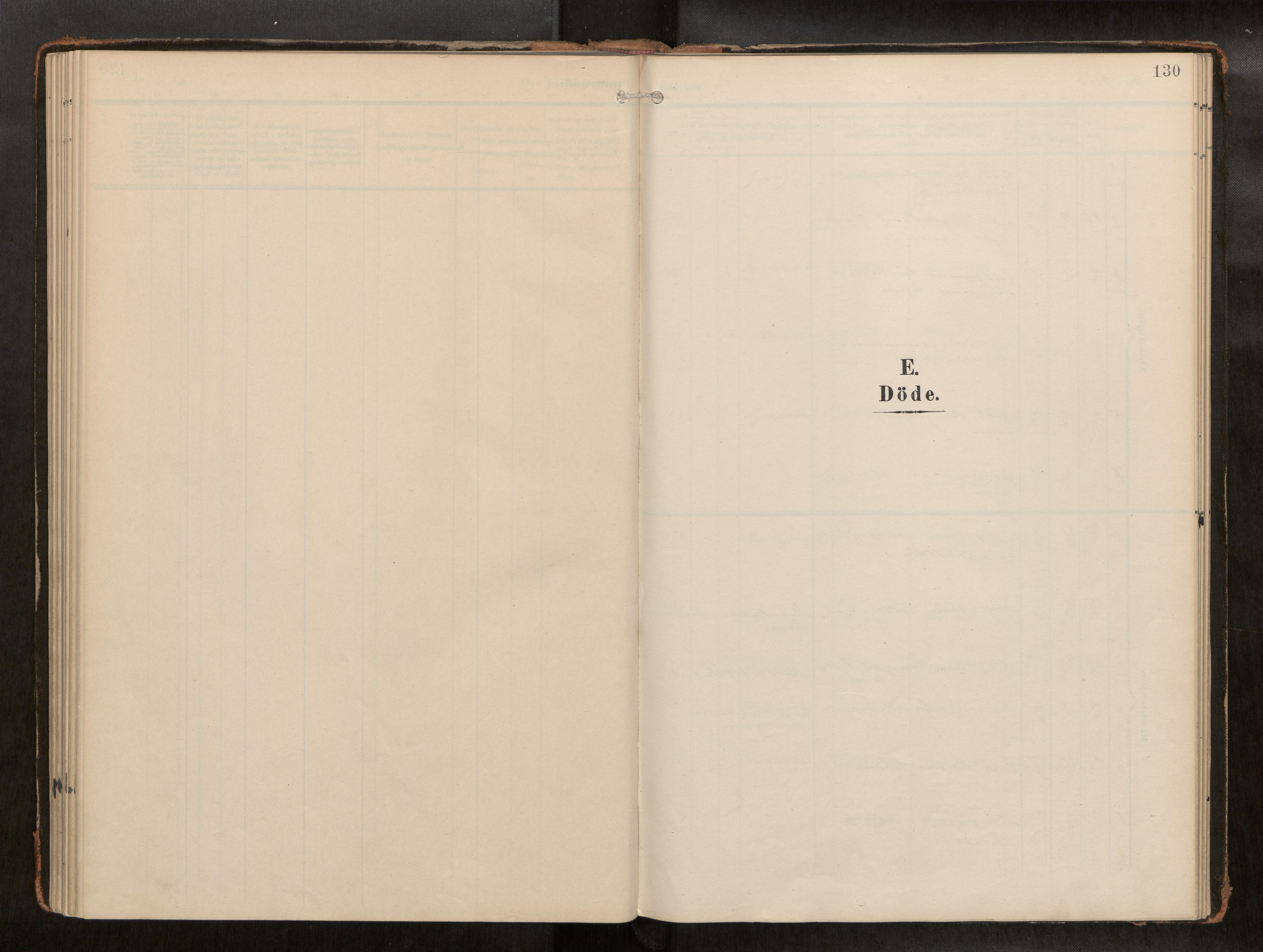 Ministerialprotokoller, klokkerbøker og fødselsregistre - Nord-Trøndelag, AV/SAT-A-1458/742/L0409a: Ministerialbok nr. 742A03, 1906-1924, s. 130