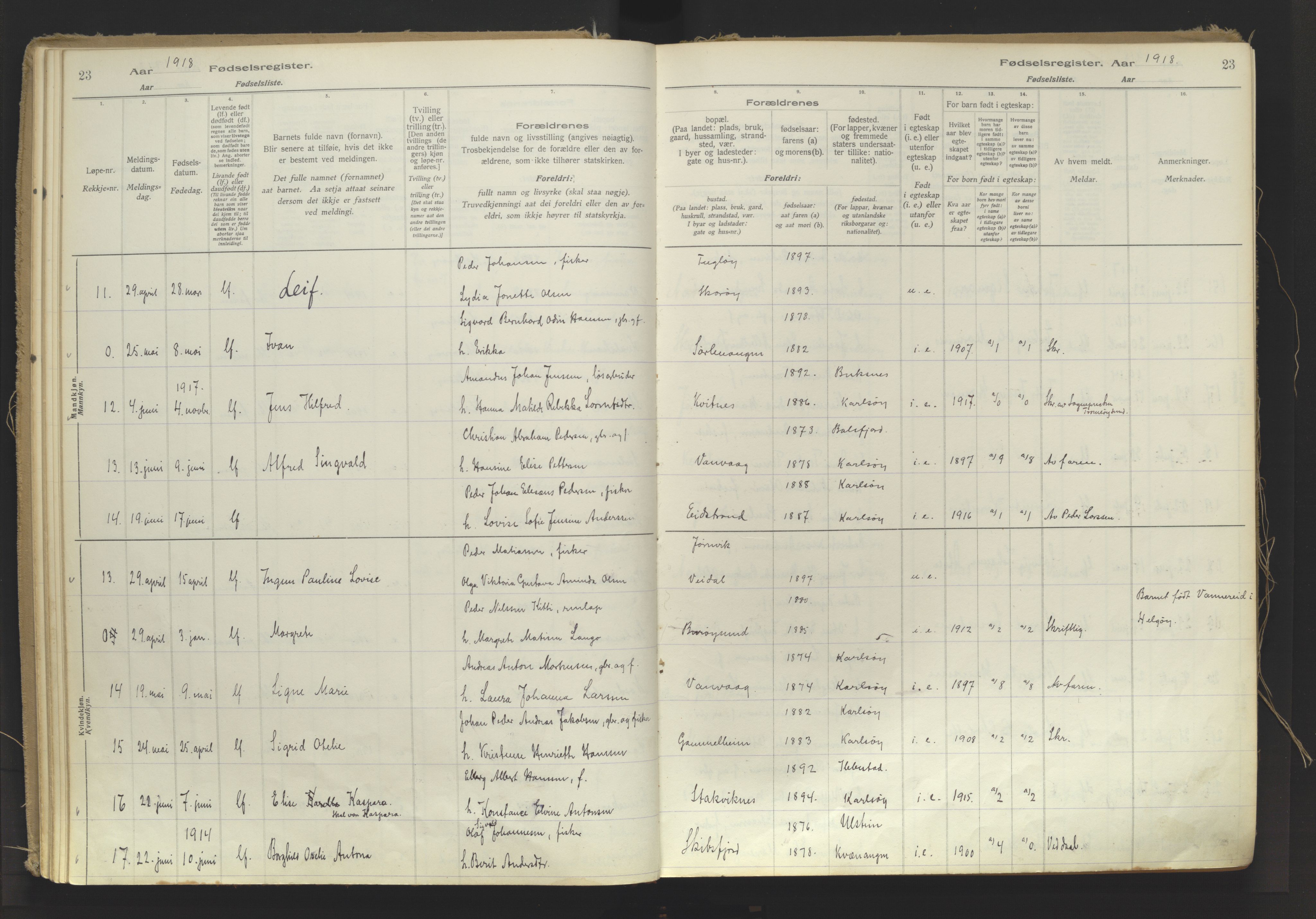 Karlsøy sokneprestembete, AV/SATØ-S-1299/I/Ic/L0064: Fødselsregister nr. 64, 1916-1943, s. 23