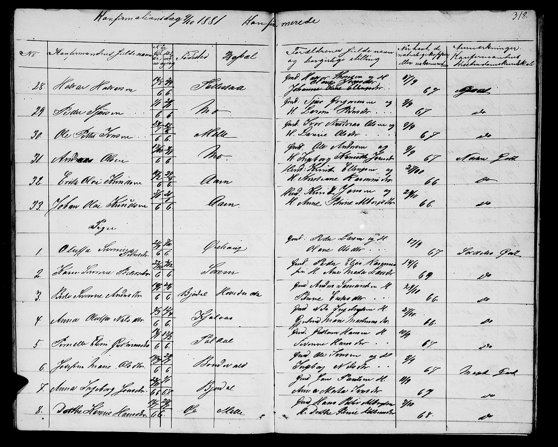 Ministerialprotokoller, klokkerbøker og fødselsregistre - Møre og Romsdal, AV/SAT-A-1454/513/L0188: Klokkerbok nr. 513C02, 1865-1882, s. 318