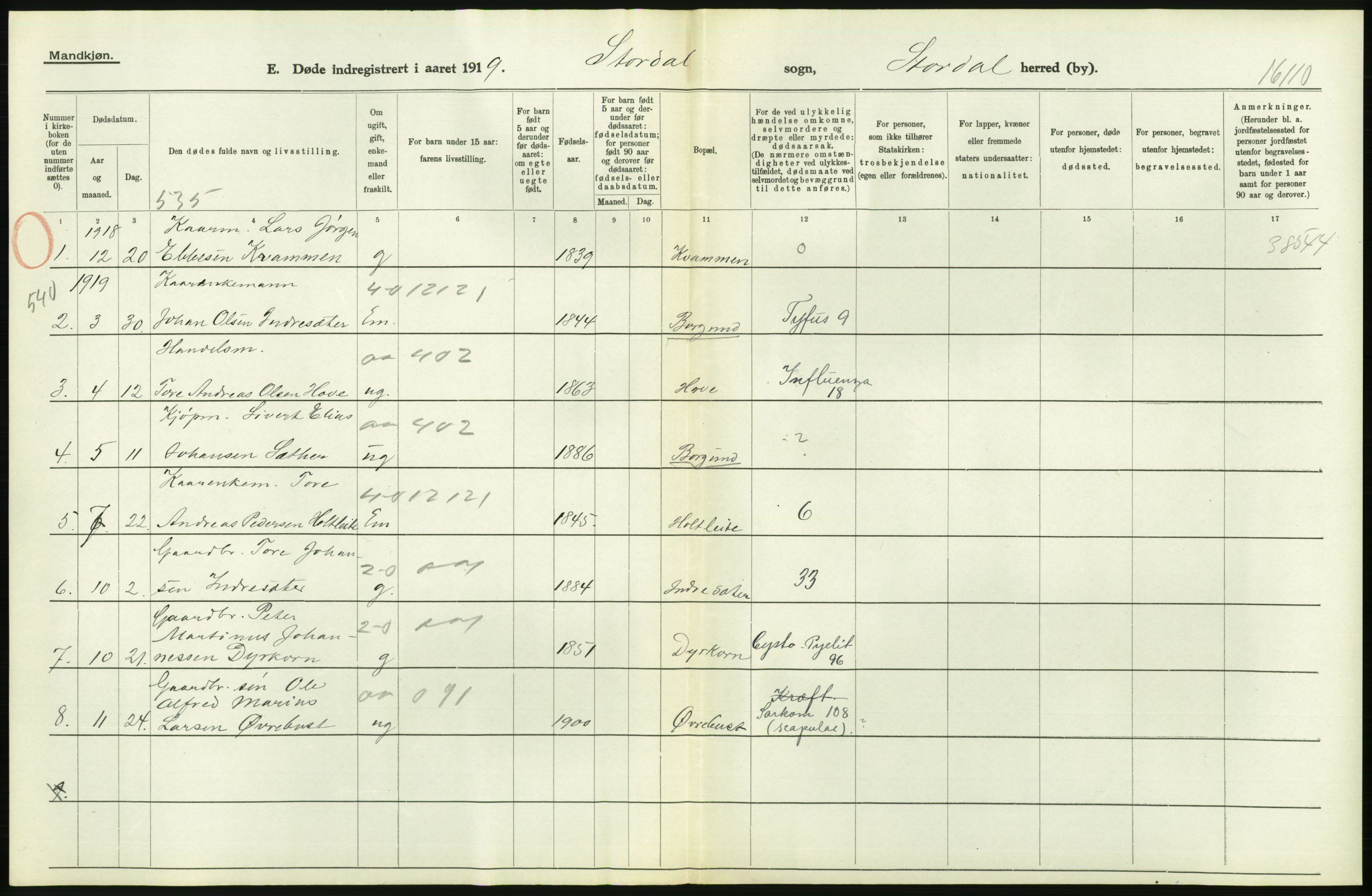 Statistisk sentralbyrå, Sosiodemografiske emner, Befolkning, AV/RA-S-2228/D/Df/Dfb/Dfbi/L0042: Møre fylke: Døde. Bygder og byer., 1919, s. 58