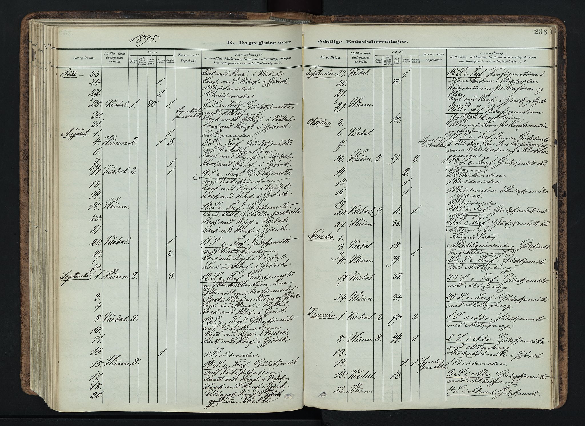 Vardal prestekontor, AV/SAH-PREST-100/H/Ha/Haa/L0019: Ministerialbok nr. 19, 1893-1907, s. 233