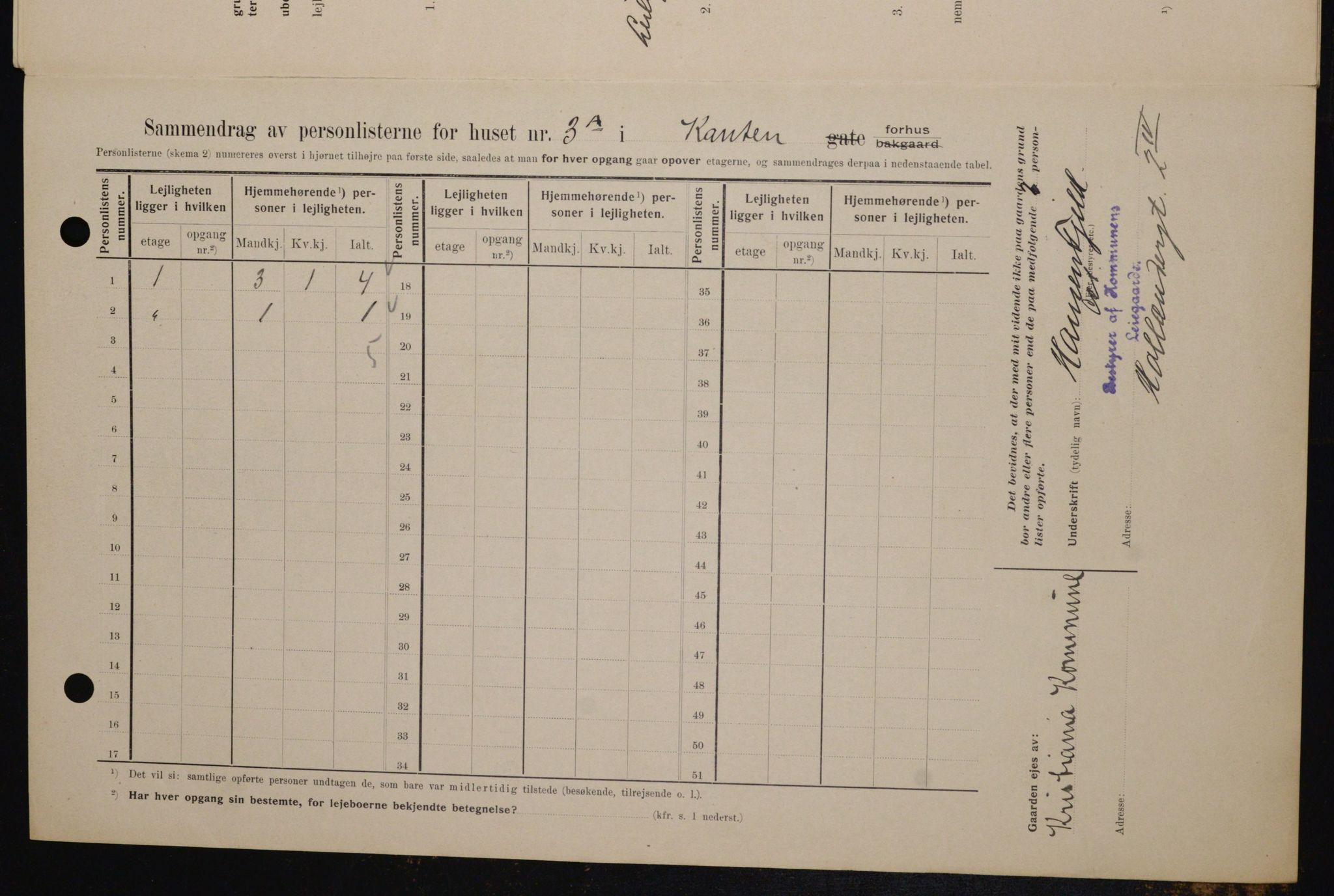 OBA, Kommunal folketelling 1.2.1909 for Kristiania kjøpstad, 1909, s. 43975