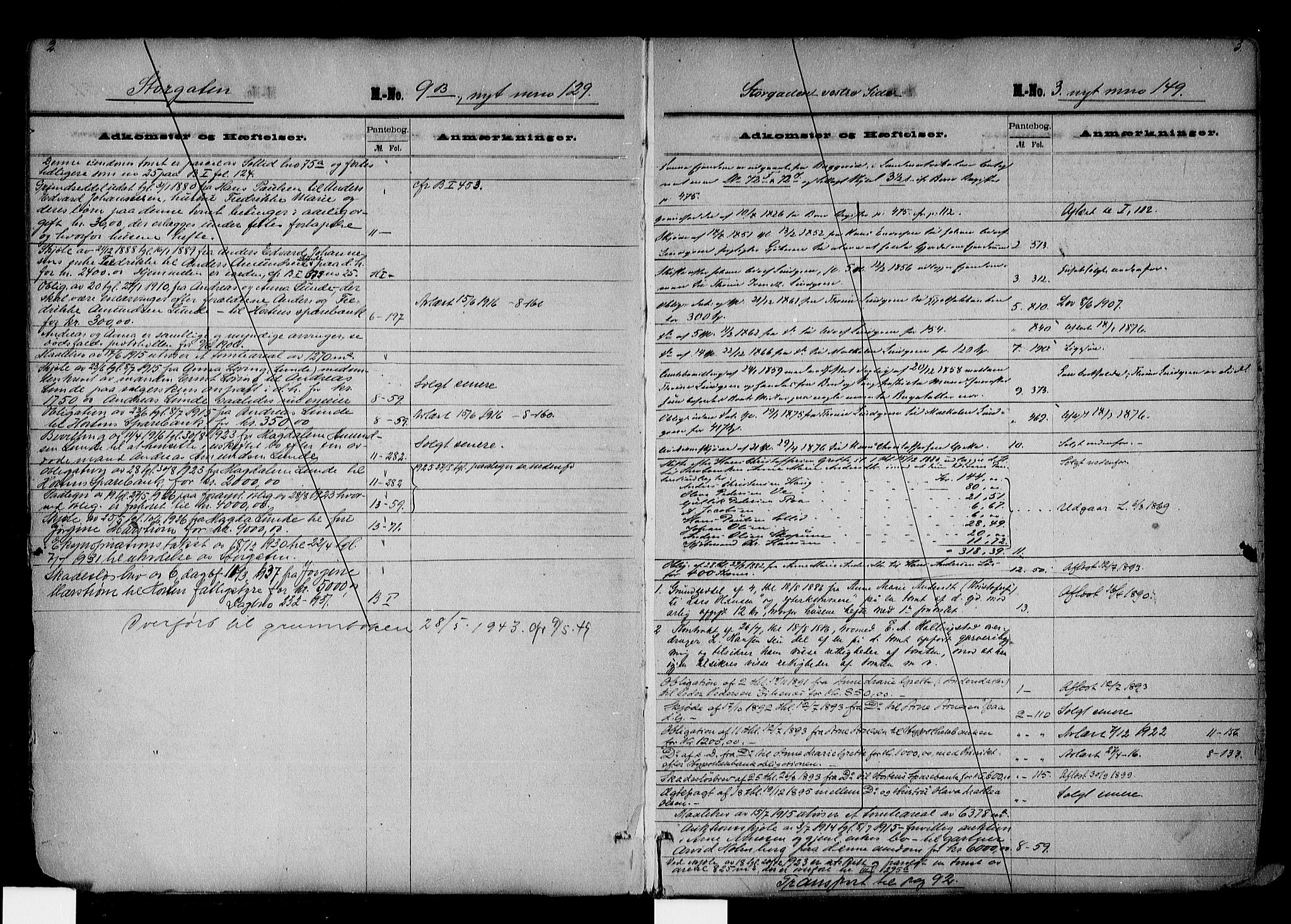 Mellom Jarlsberg sorenskriveri, SAKO/A-132/G/Gb/Gbd/L0001: Panteregister nr. IV 1, s. 2-3