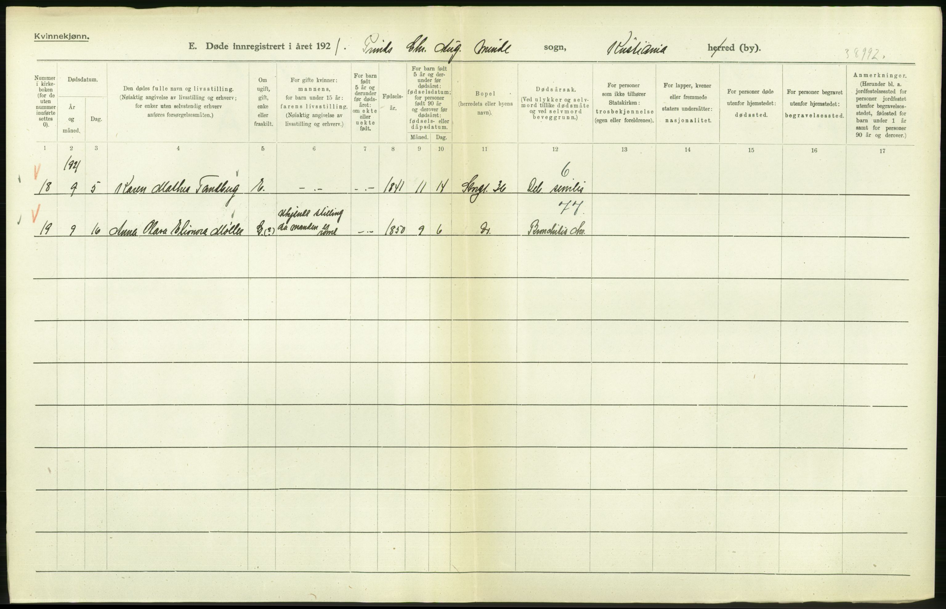 Statistisk sentralbyrå, Sosiodemografiske emner, Befolkning, AV/RA-S-2228/D/Df/Dfc/Dfca/L0013: Kristiania: Døde, dødfødte, 1921, s. 30