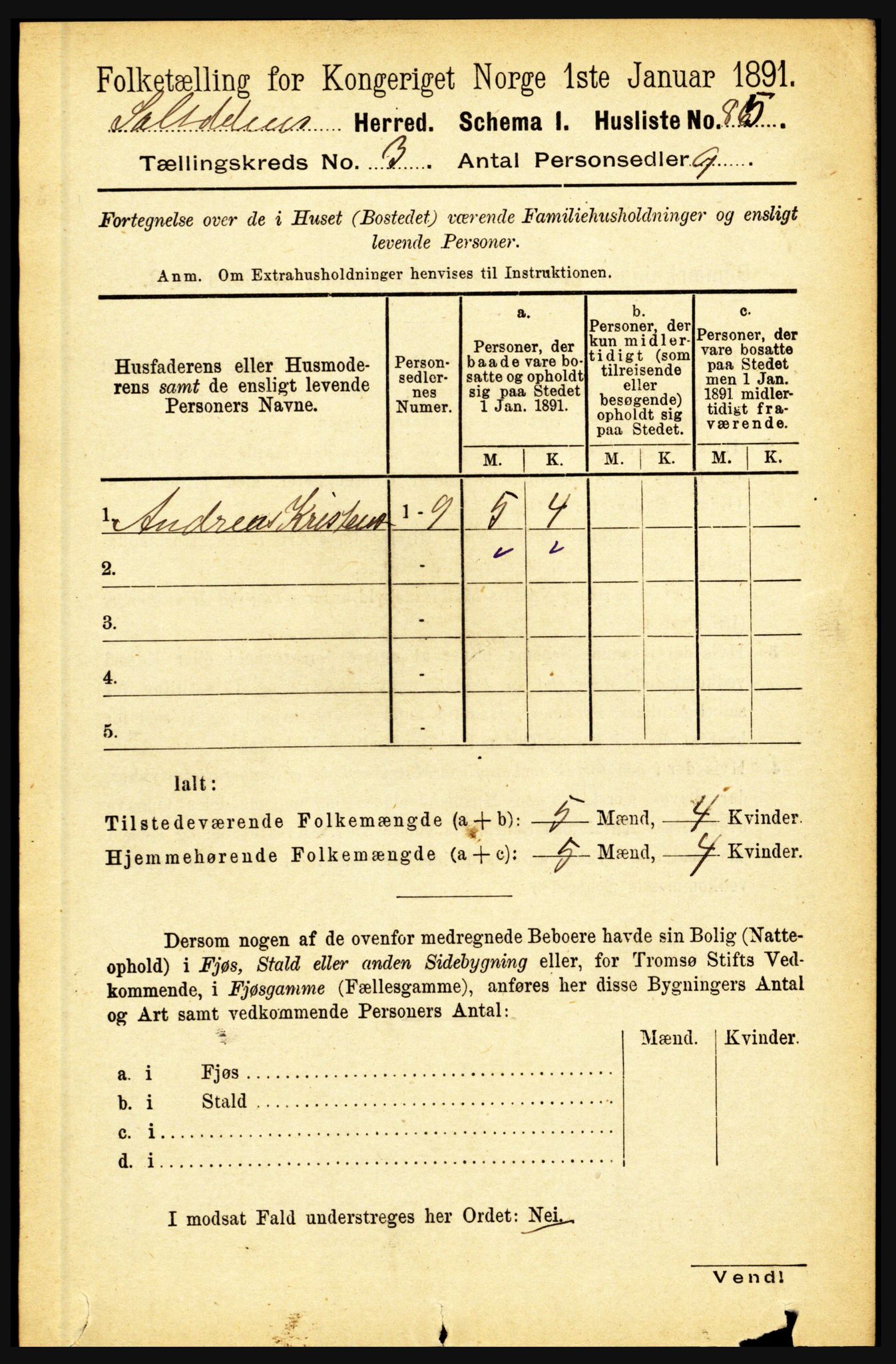 RA, Folketelling 1891 for 1840 Saltdal herred, 1891, s. 1655