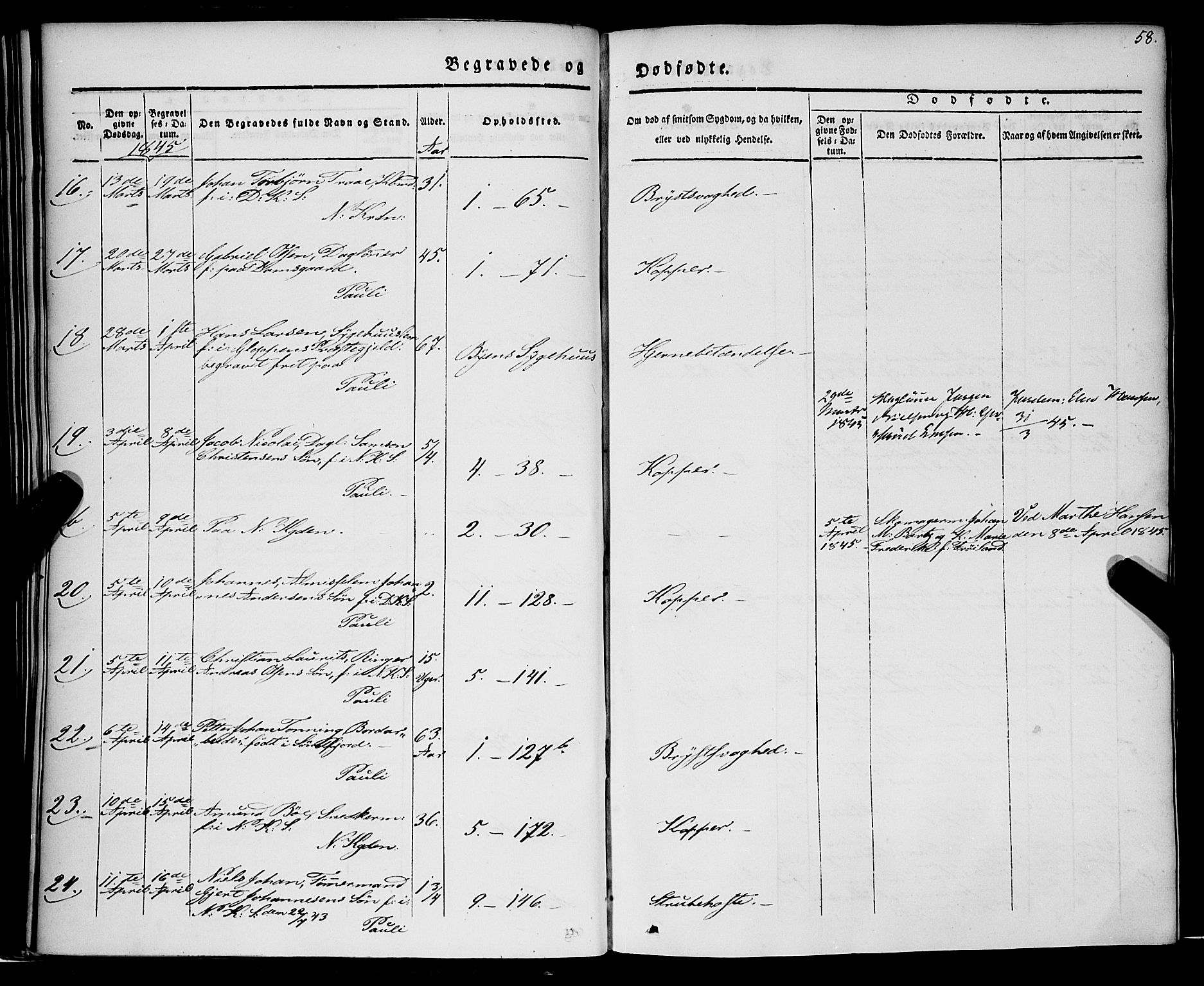 Nykirken Sokneprestembete, AV/SAB-A-77101/H/Haa/L0041: Ministerialbok nr. E 1, 1833-1850, s. 58