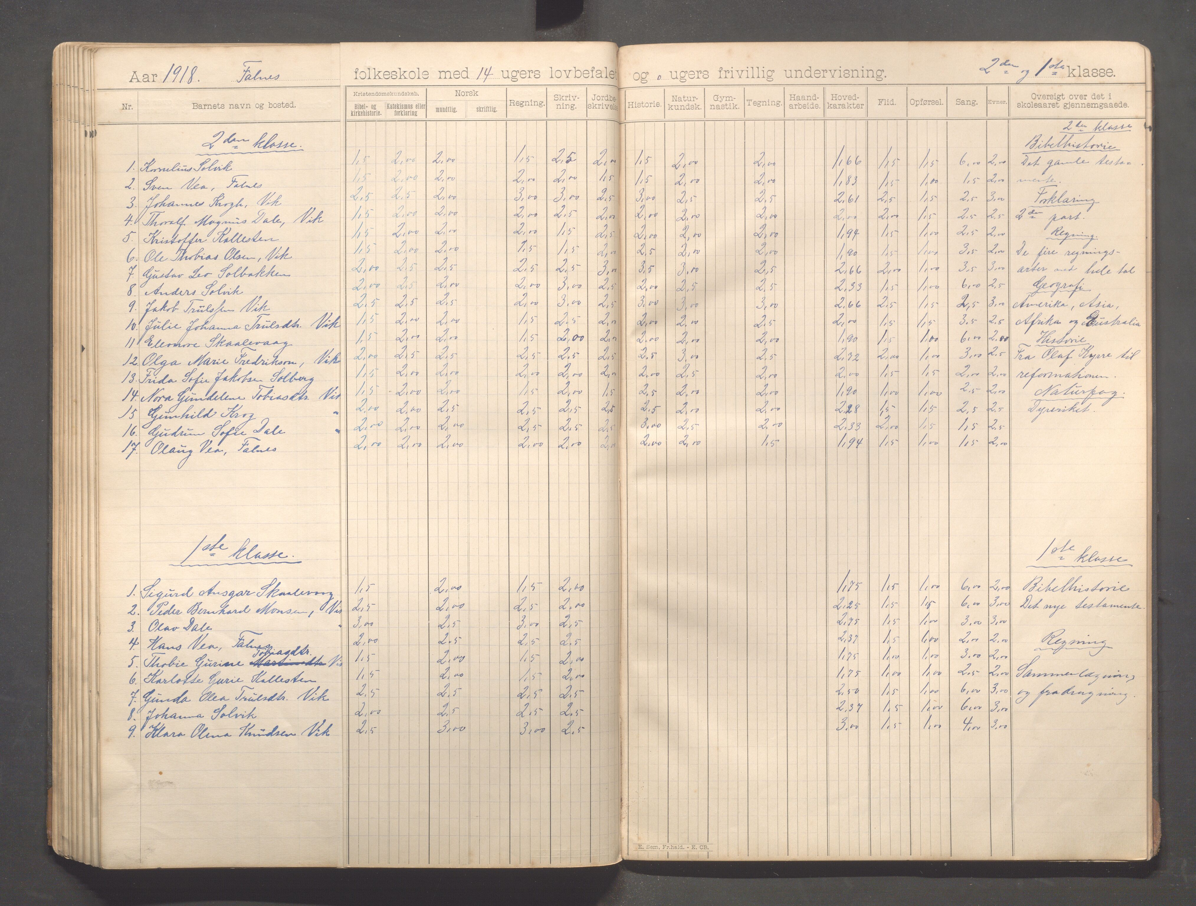 Skudenes kommune - Falnes skole, IKAR/A-301/H/L0002: Skoleprotokoll 1-3.kl., 1897-1918, s. 92