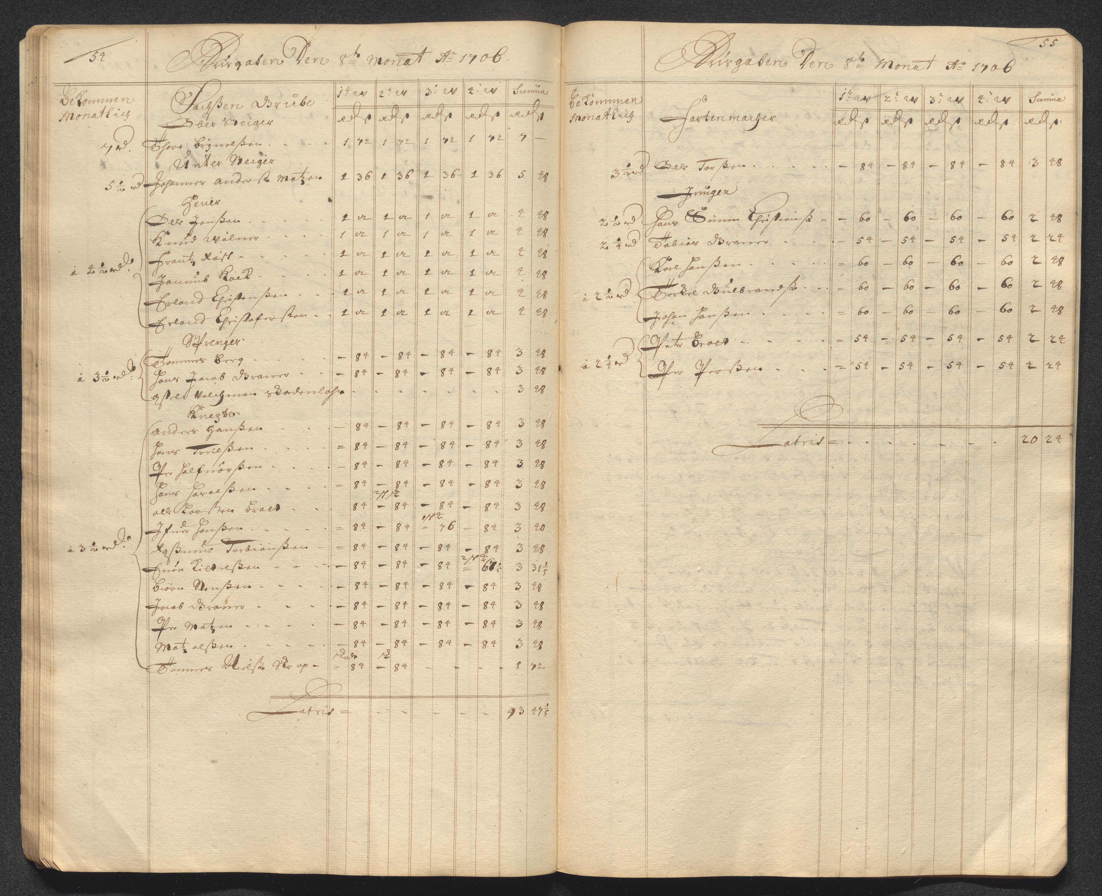Kongsberg Sølvverk 1623-1816, AV/SAKO-EA-3135/001/D/Dc/Dcd/L0090: Utgiftsregnskap for gruver m.m., 1706, s. 186