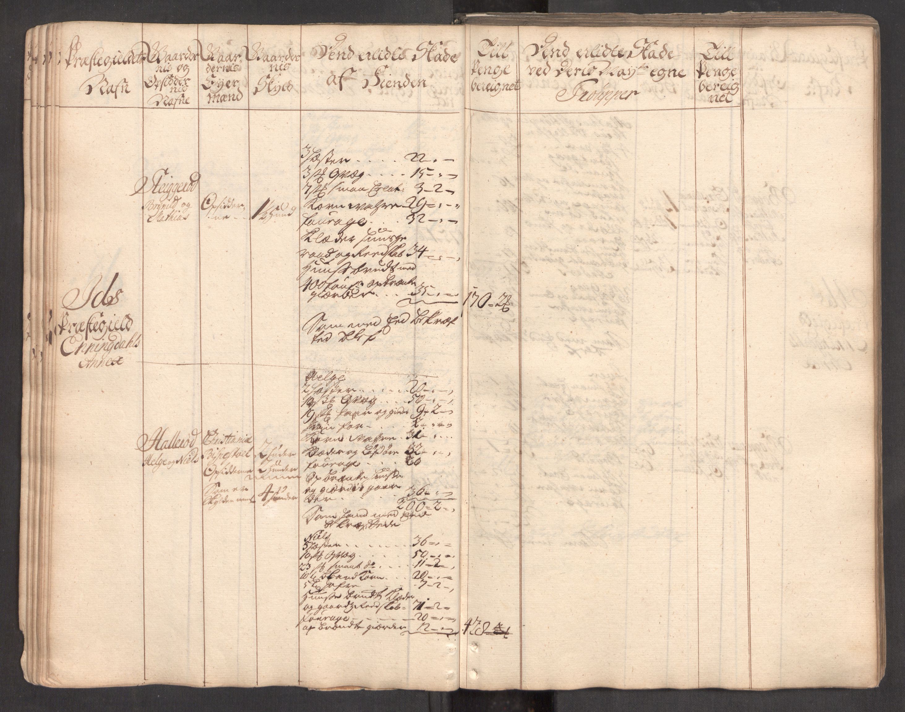 Rentekammeret inntil 1814, Realistisk ordnet avdeling, AV/RA-EA-4070/Ki/L0007: [S7]: Kommisjonsforretning over skader påført allmuen i Aker, Follo, Idd og Marker i 1716 og 1718. Kommisjonen nedsatt ved kongelig befaling 15.02.1719, 1716-1720, s. 43