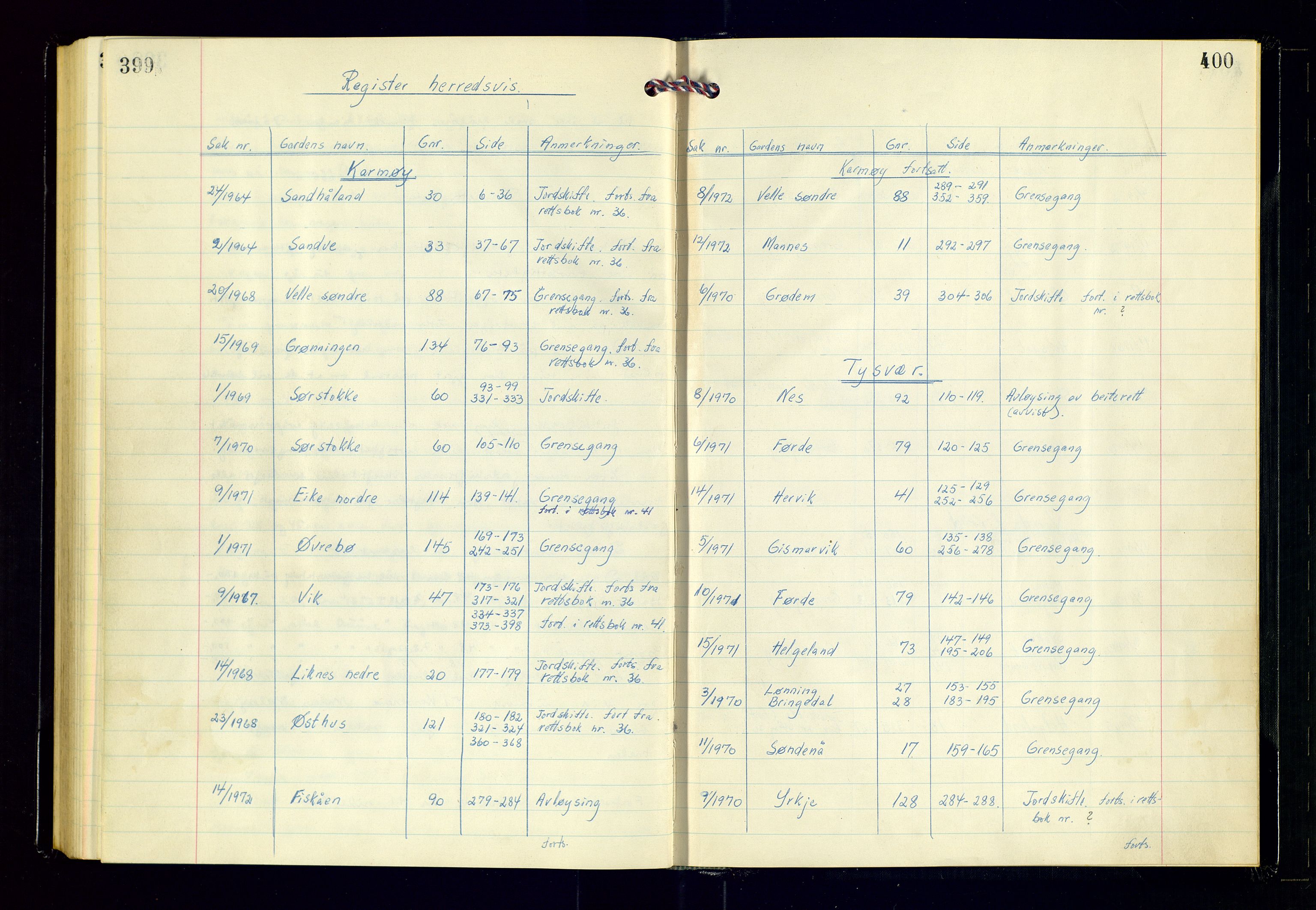 Nord-Rogaland jordskifterett, AV/SAST-A-102427/Oaa/L0017: Jordskifterettsbok nr. 38. Karmsund, 1971-1973