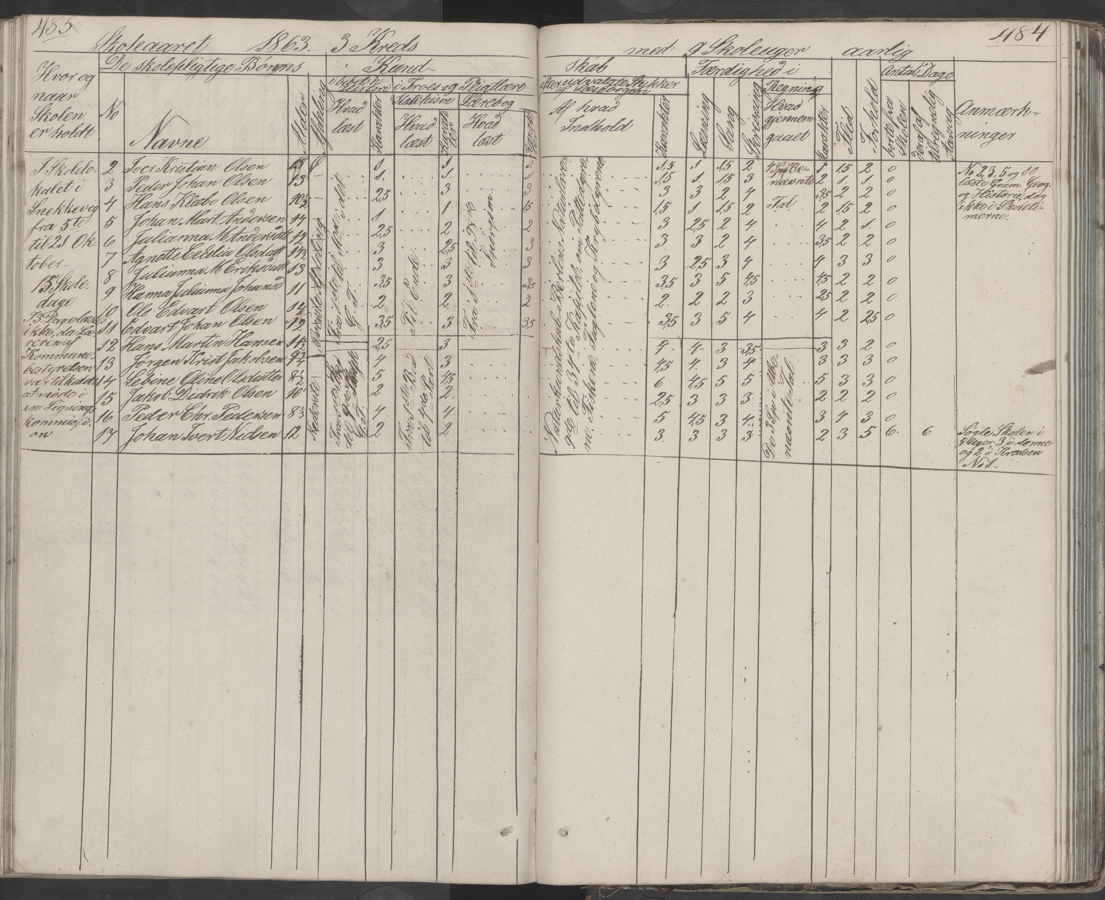 Dønna kommune. Dønnes fastskole, AIN/K-18270.510.01/442/L0001: Skoleprotokoll, 1832-1863