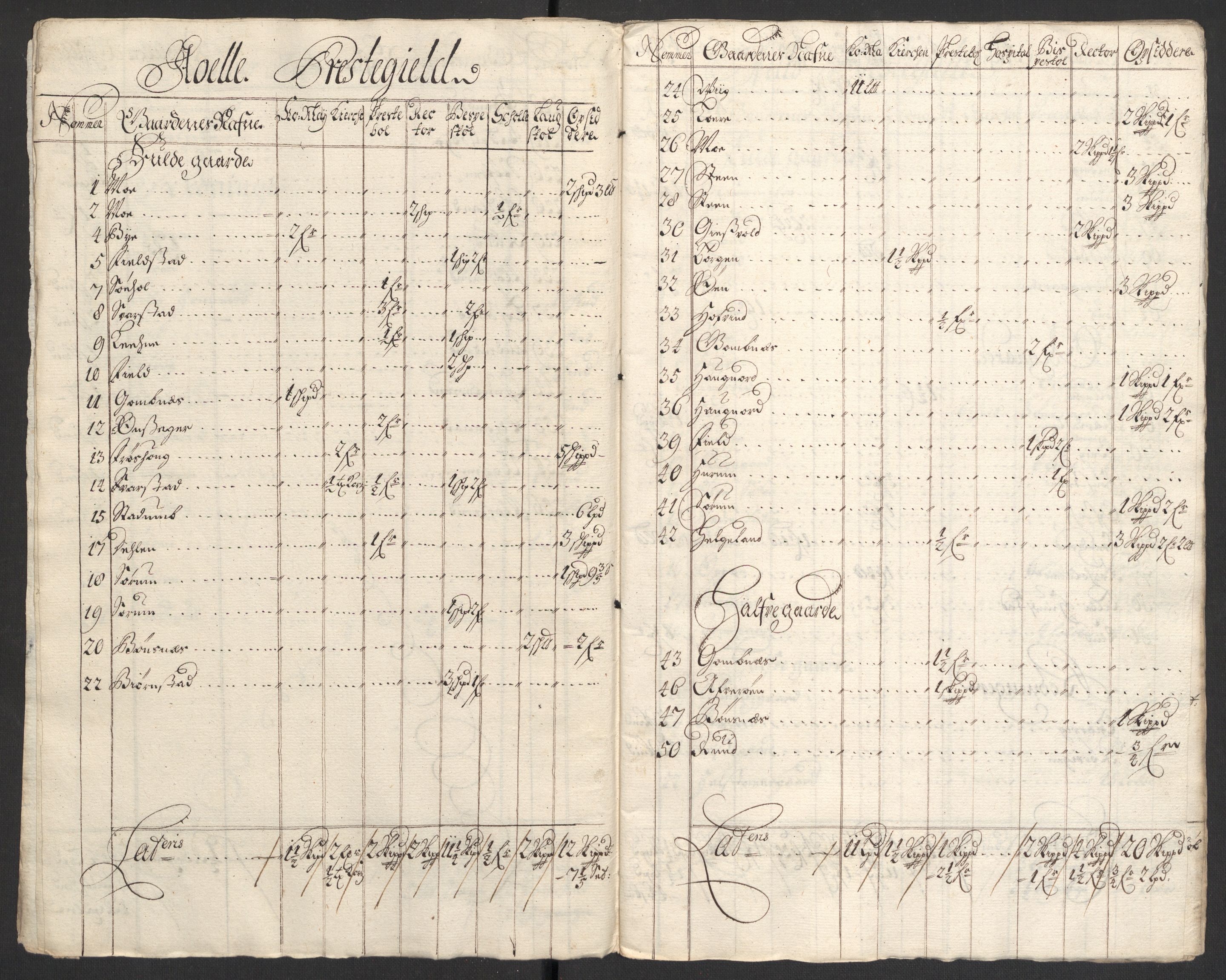 Rentekammeret inntil 1814, Reviderte regnskaper, Fogderegnskap, AV/RA-EA-4092/R22/L1456: Fogderegnskap Ringerike, Hallingdal og Buskerud, 1699, s. 315