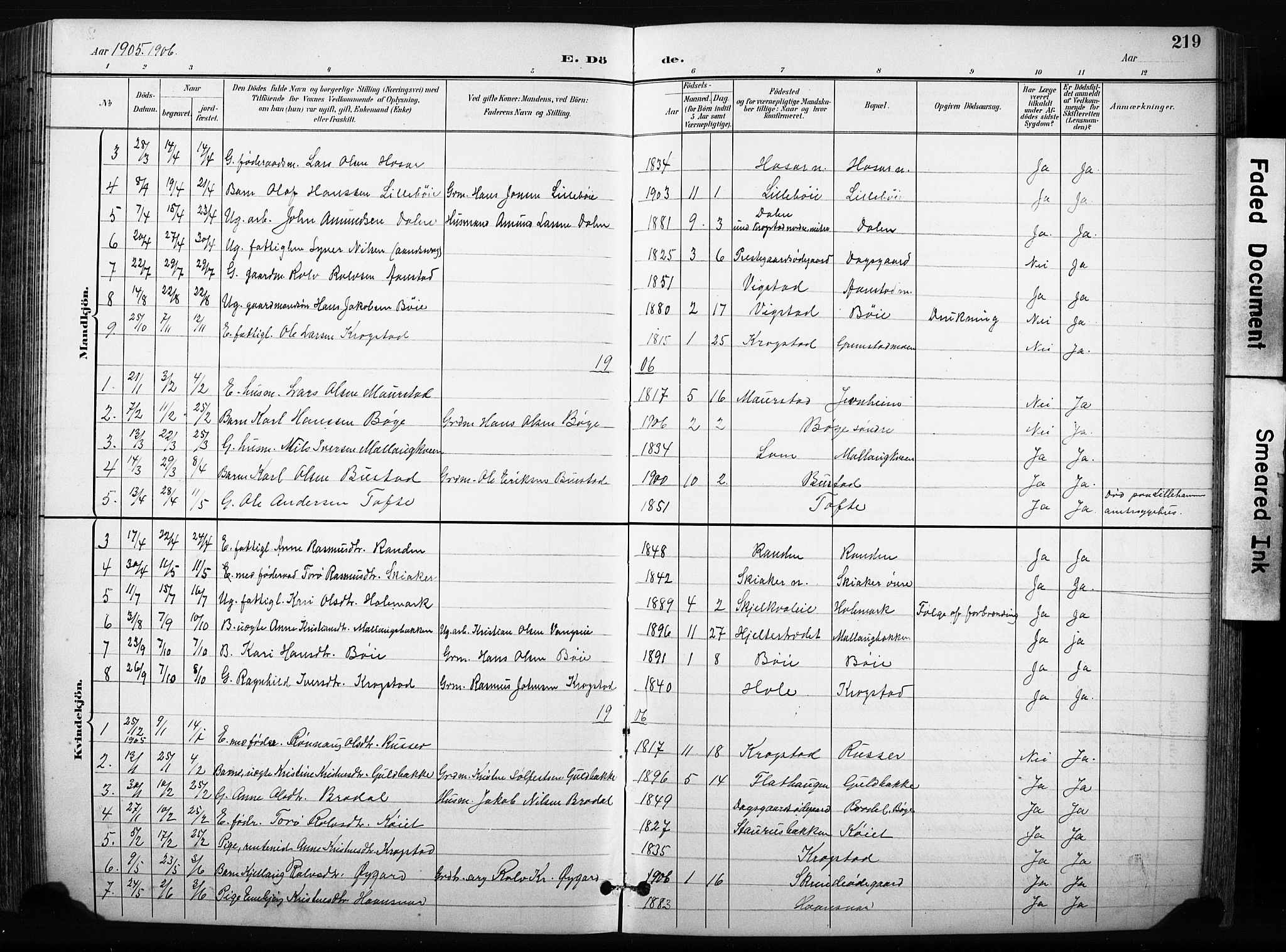 Skjåk prestekontor, AV/SAH-PREST-072/H/Ha/Hab/L0003: Klokkerbok nr. 3, 1893-1932, s. 219