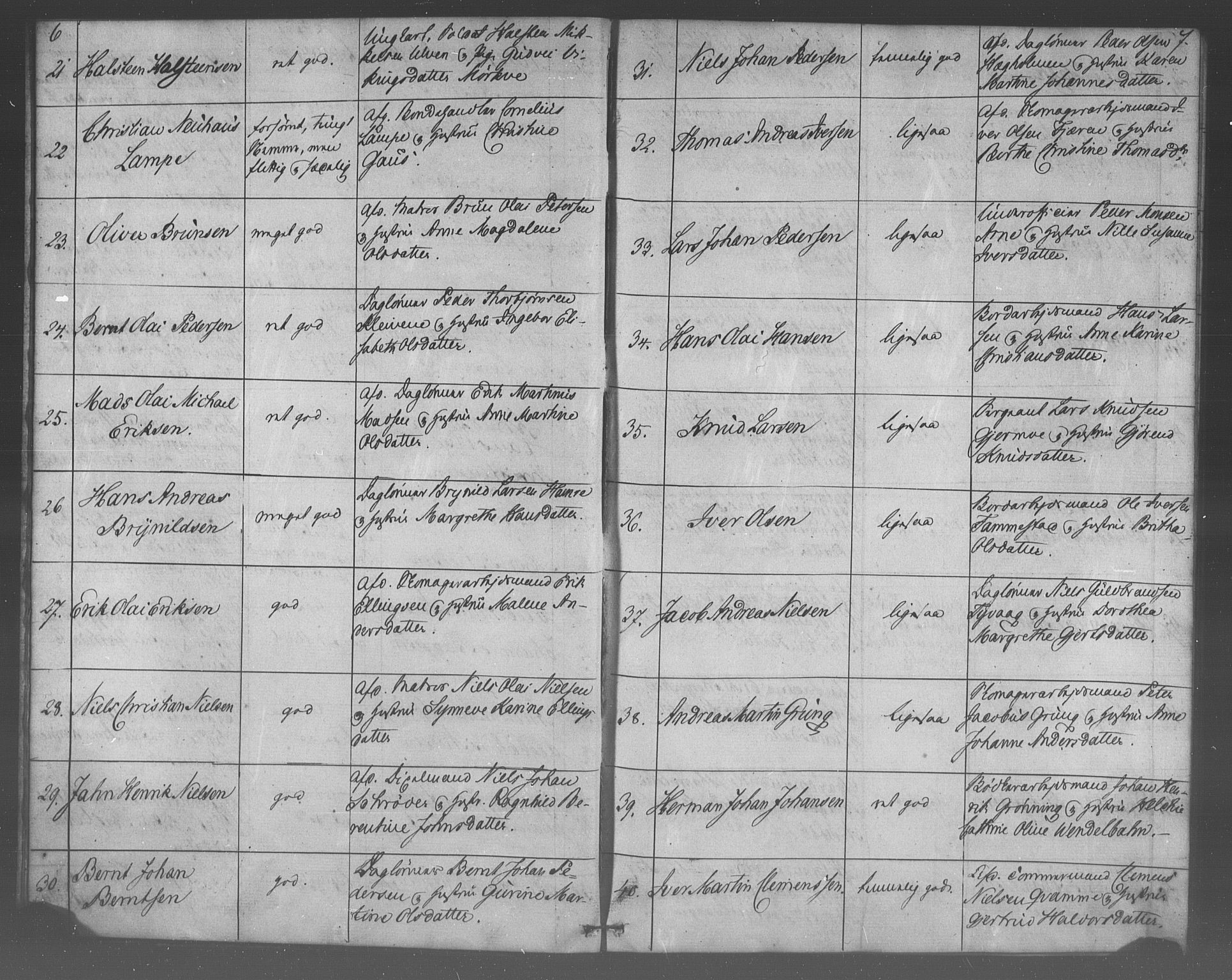 Korskirken sokneprestembete, SAB/A-76101/H/Haa/L0067: Residerende kapellans bok nr. A 2, 1844-1854, s. 6-7