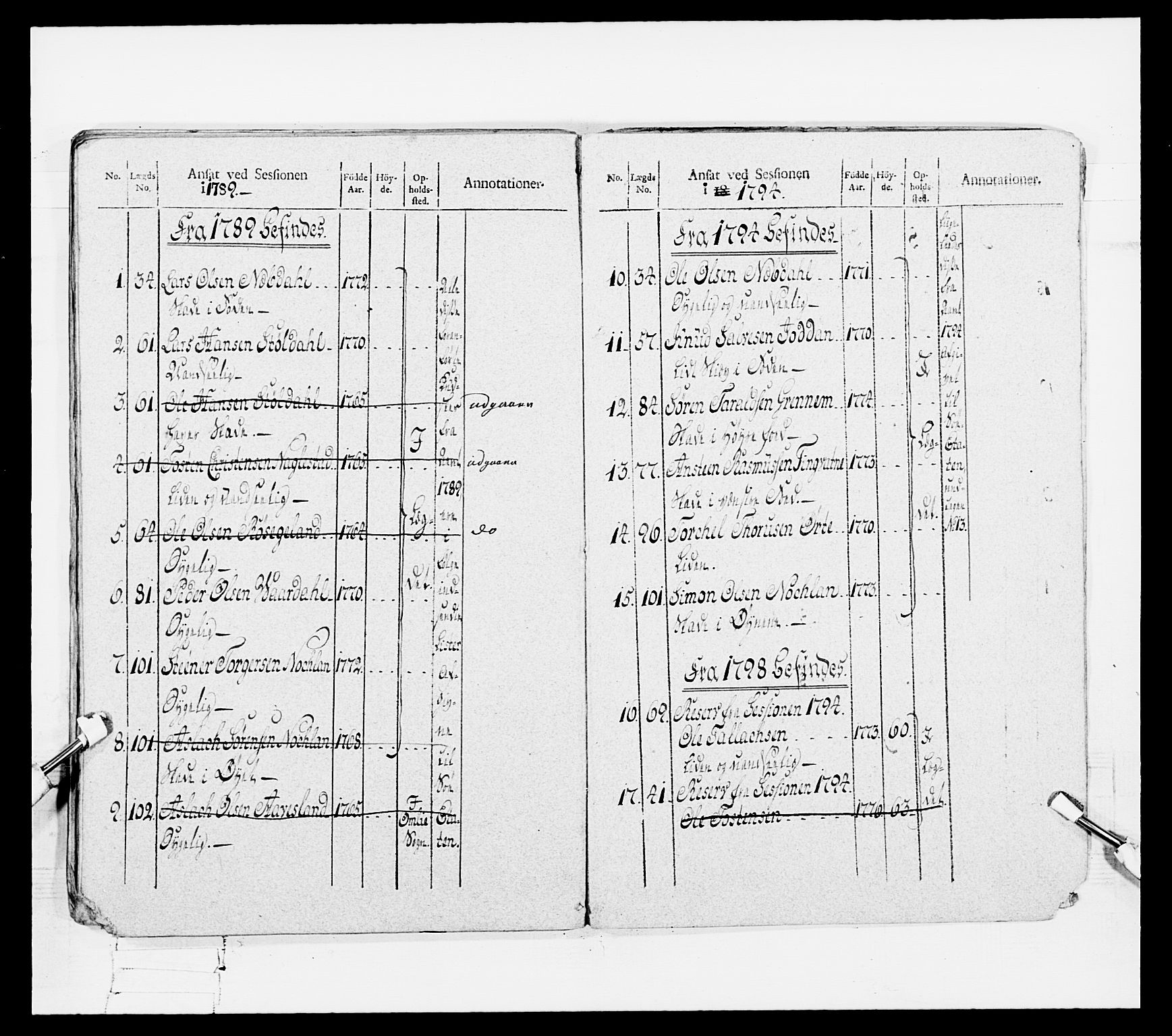 Generalitets- og kommissariatskollegiet, Det kongelige norske kommissariatskollegium, AV/RA-EA-5420/E/Eh/L0108: Vesterlenske nasjonale infanteriregiment, 1791-1802, s. 493
