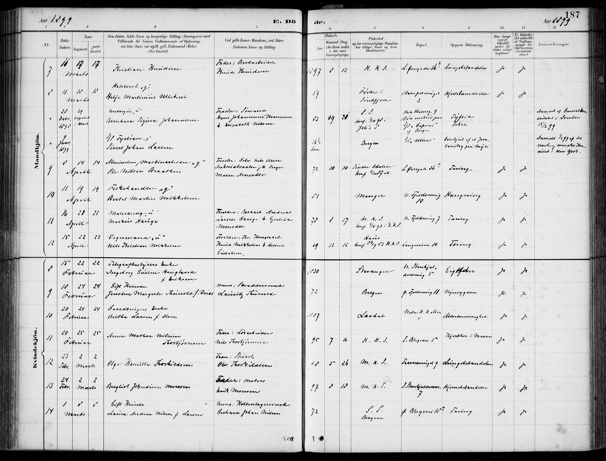 Korskirken sokneprestembete, SAB/A-76101/H/Hab: Klokkerbok nr. E 4, 1884-1910, s. 187