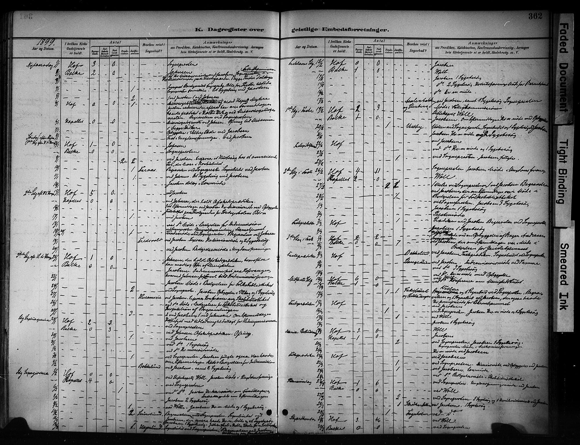 Østre Toten prestekontor, SAH/PREST-104/H/Ha/Haa/L0008: Ministerialbok nr. 8, 1897-1909, s. 362