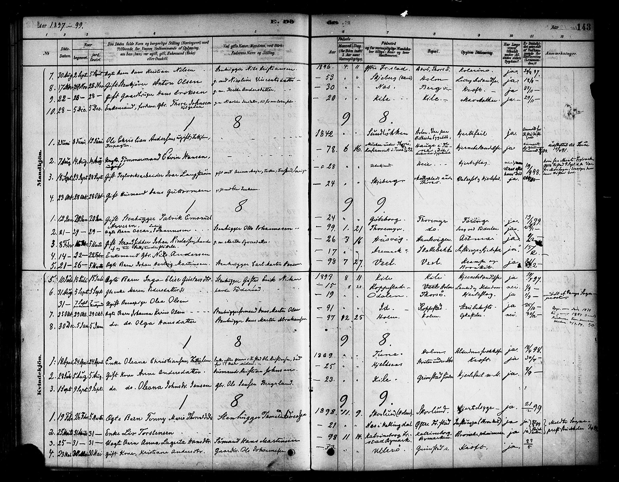 Borge prestekontor Kirkebøker, AV/SAO-A-10903/F/Fb/L0003: Ministerialbok nr. II 3, 1878-1902, s. 143