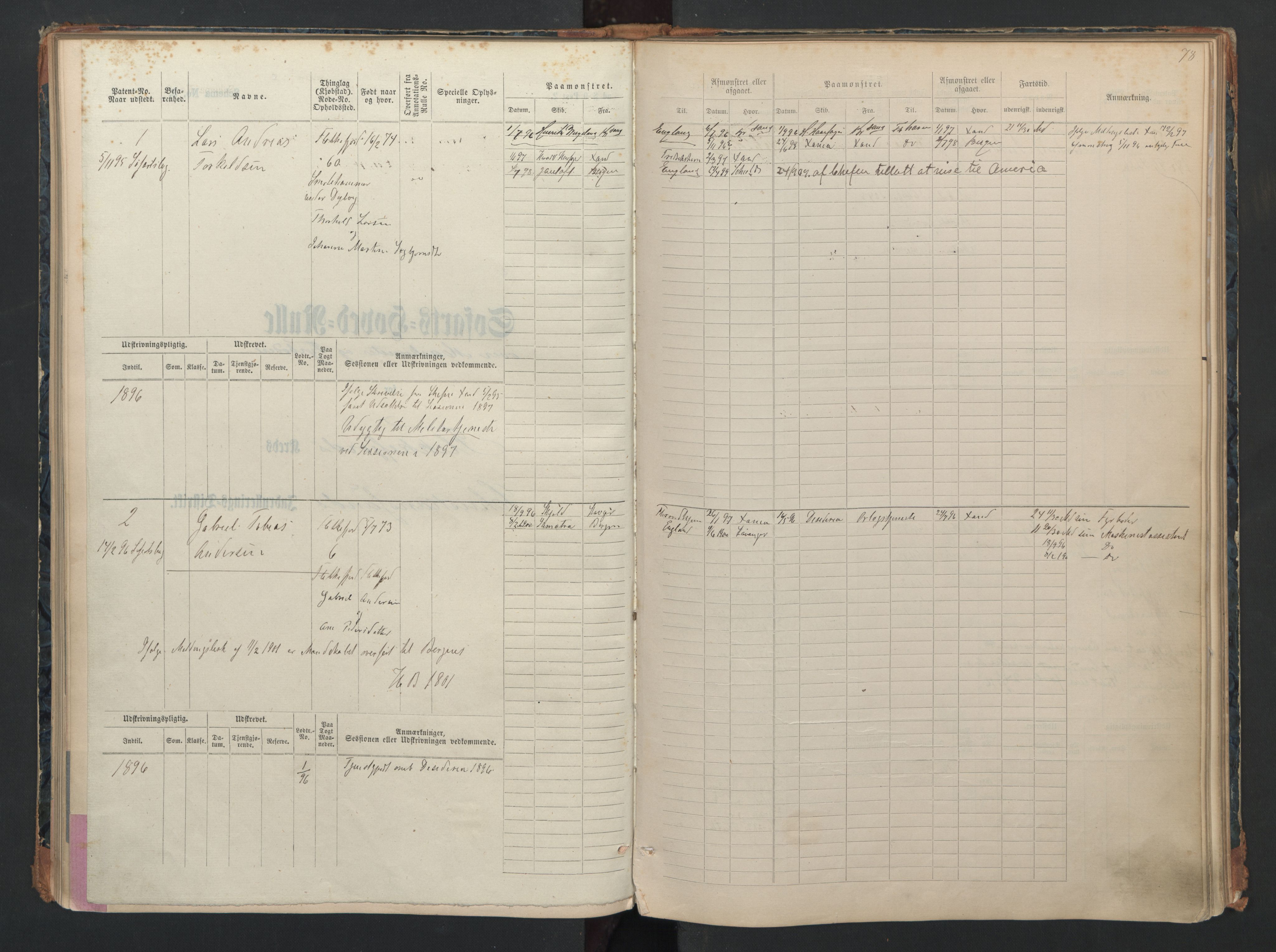 Flekkefjord mønstringskrets, SAK/2031-0018/F/Fb/L0012: Hovedrulle nr 1-144 med register, annotasjonsrulle diverse nr, Æ-9, 1895-1948, s. 28