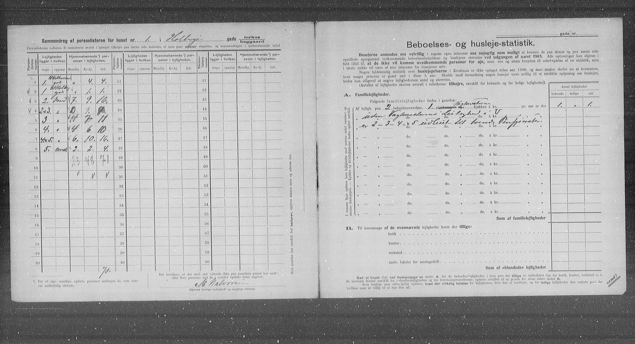 OBA, Kommunal folketelling 31.12.1905 for Kristiania kjøpstad, 1905, s. 21063