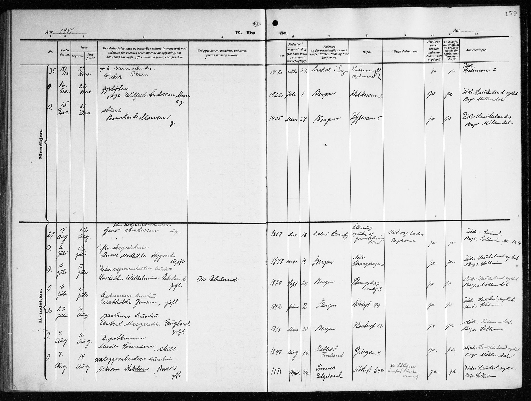 Nykirken Sokneprestembete, AV/SAB-A-77101/H/Haa/L0046: Ministerialbok nr. E 6, 1918-1944, s. 179