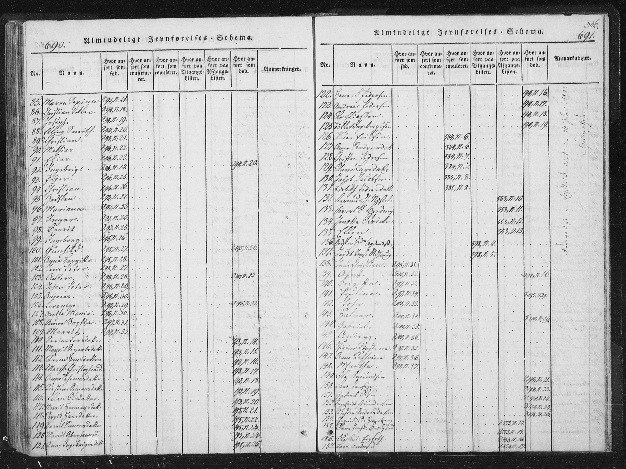 Ministerialprotokoller, klokkerbøker og fødselsregistre - Sør-Trøndelag, AV/SAT-A-1456/659/L0734: Ministerialbok nr. 659A04, 1818-1825, s. 690-691