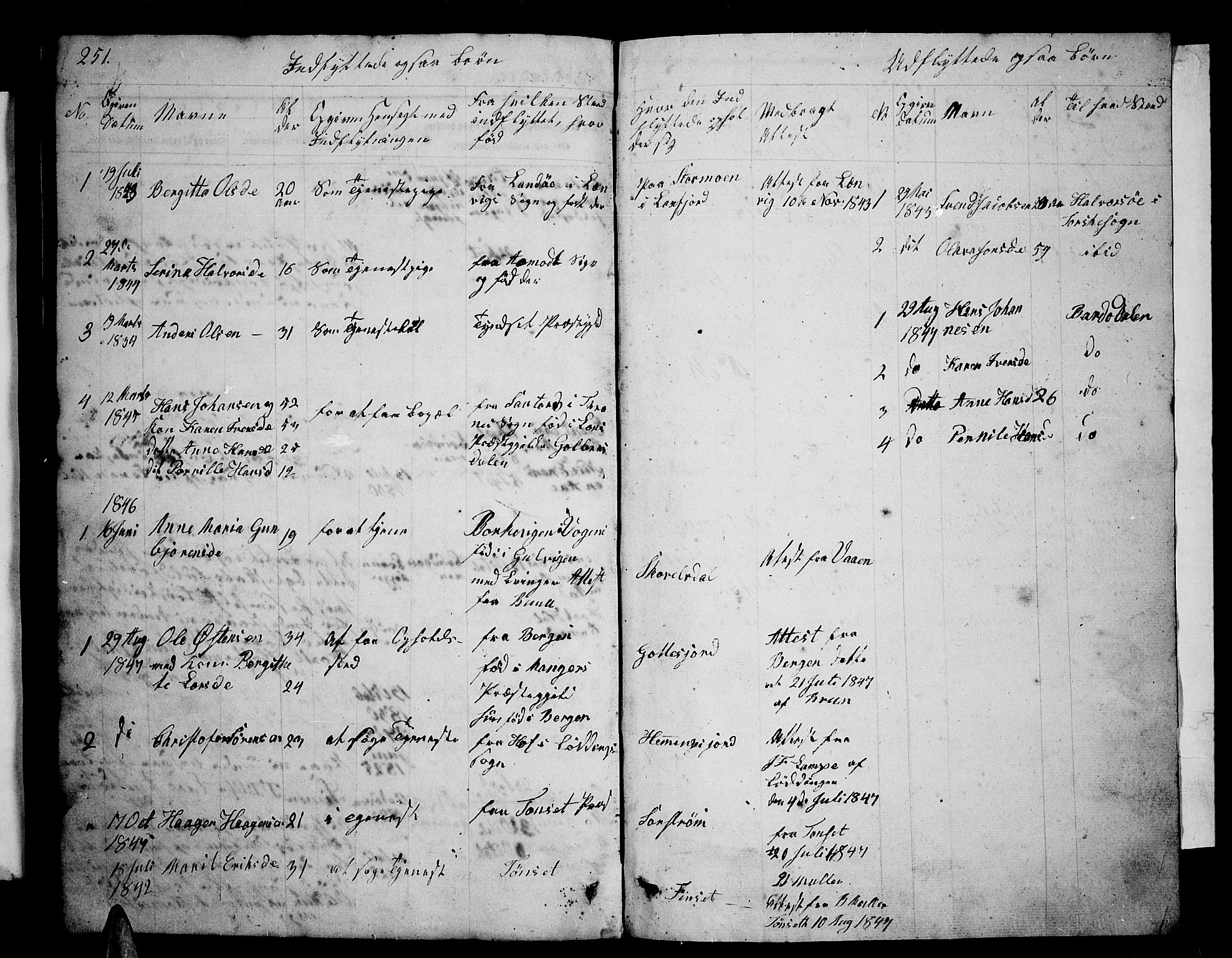 Tranøy sokneprestkontor, AV/SATØ-S-1313/I/Ia/Iab/L0001klokker: Klokkerbok nr. 1, 1835-1853, s. 251