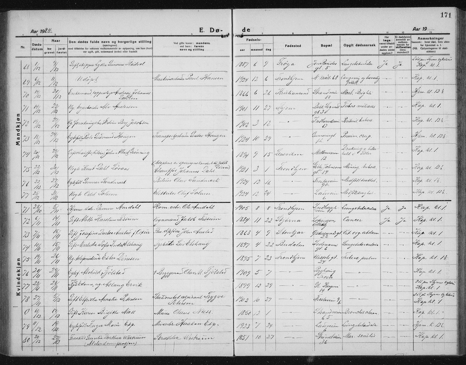 Ministerialprotokoller, klokkerbøker og fødselsregistre - Sør-Trøndelag, AV/SAT-A-1456/605/L0260: Klokkerbok nr. 605C07, 1922-1942, s. 171