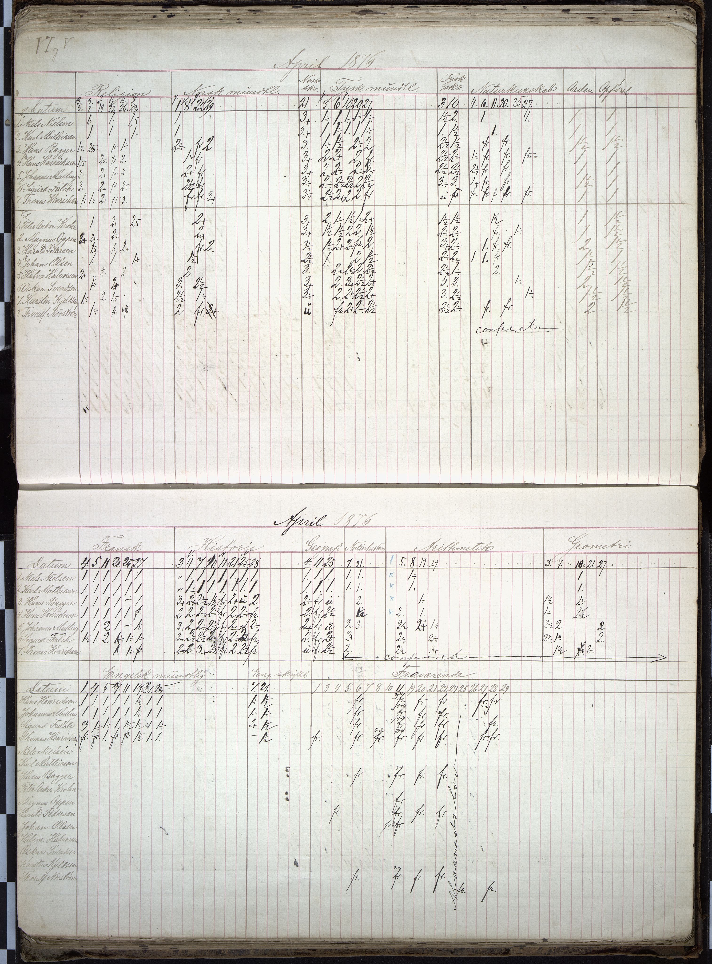 Vestfold fylkeskommune. Thor Heyerdahl videregående skole før 2004, VEMU/A-1120/F/Fa/L0002: 2. kl. middel/real, 1867-1879, s. 67