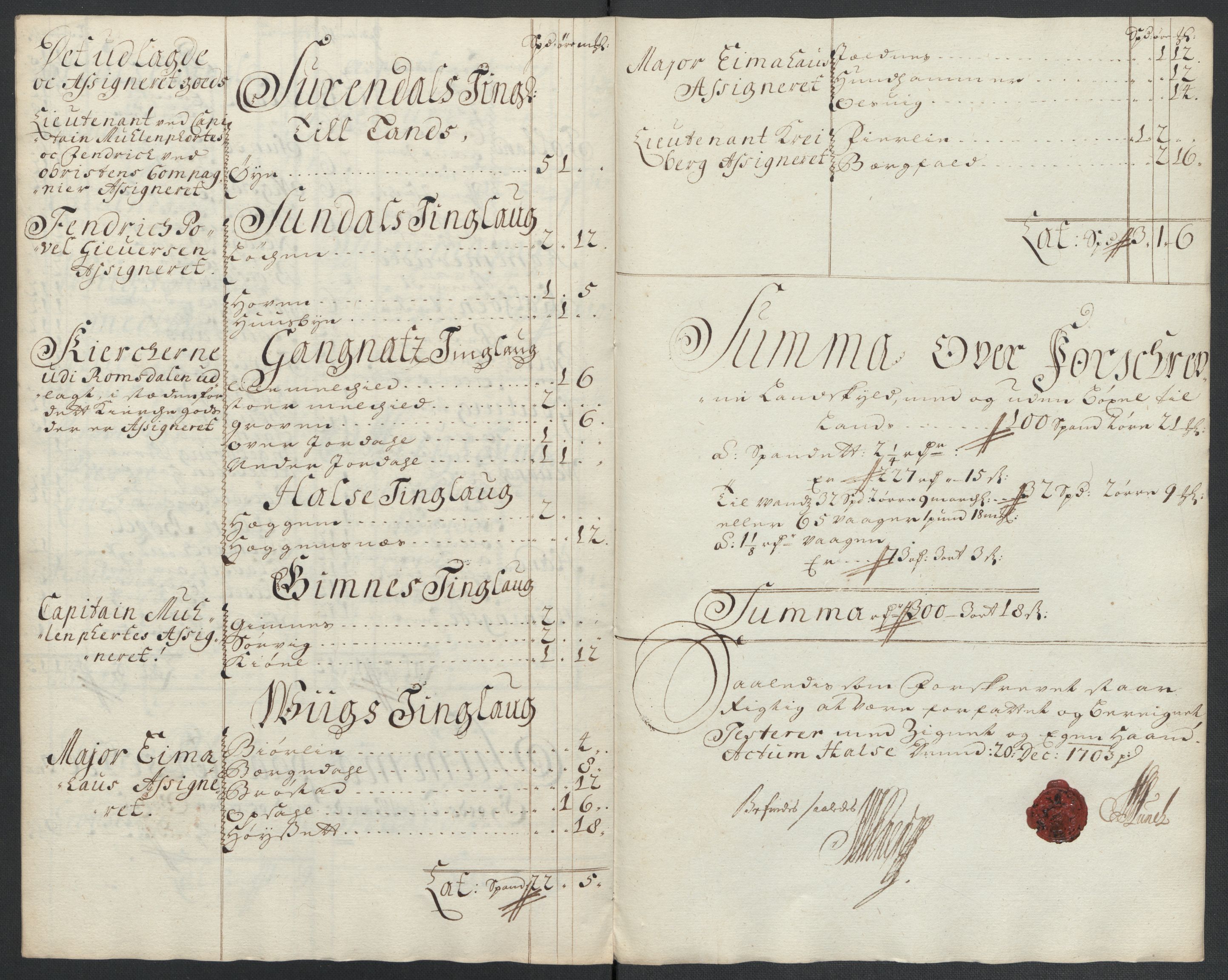 Rentekammeret inntil 1814, Reviderte regnskaper, Fogderegnskap, RA/EA-4092/R56/L3740: Fogderegnskap Nordmøre, 1703-1704, s. 92