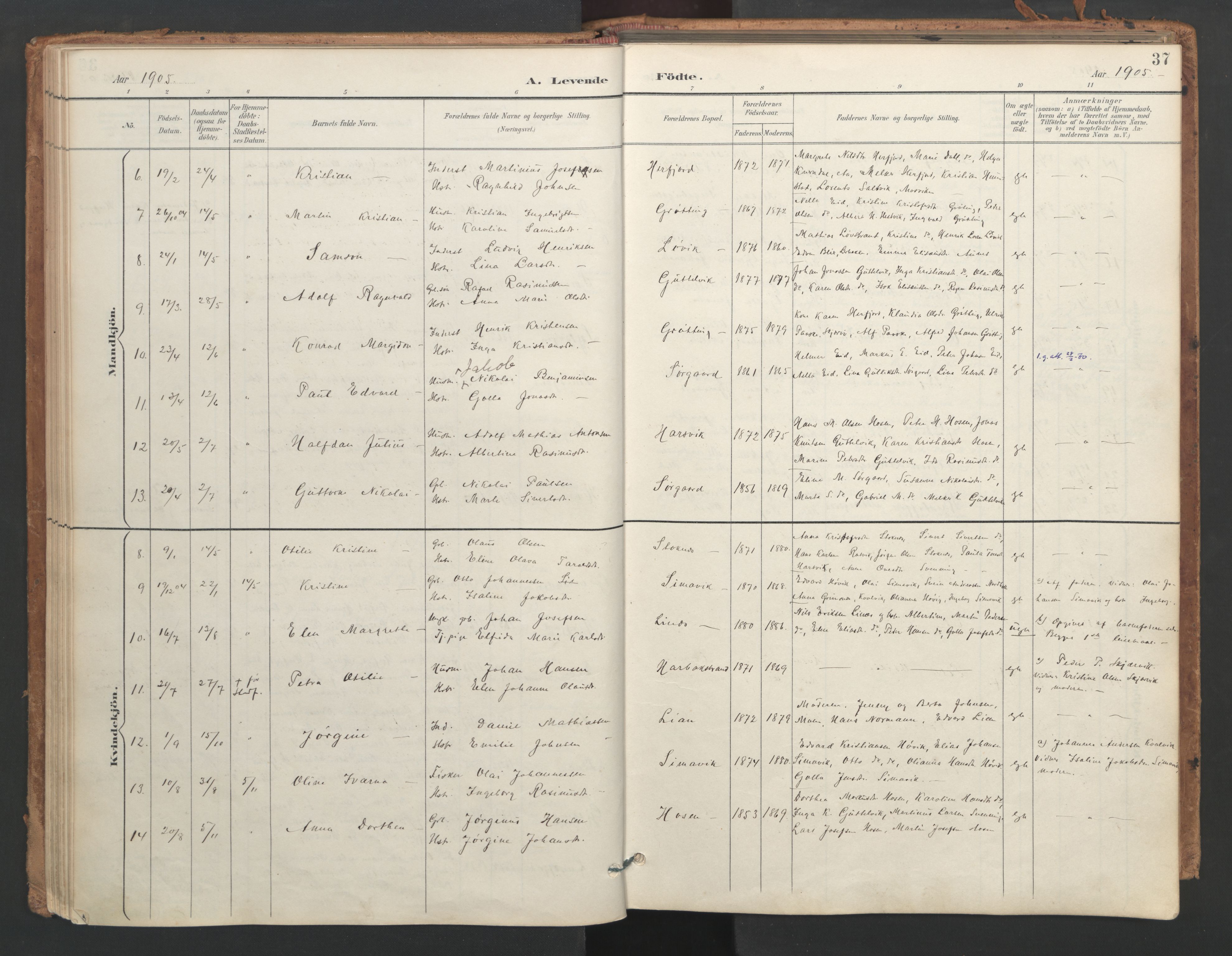 Ministerialprotokoller, klokkerbøker og fødselsregistre - Sør-Trøndelag, AV/SAT-A-1456/656/L0693: Ministerialbok nr. 656A02, 1894-1913, s. 37