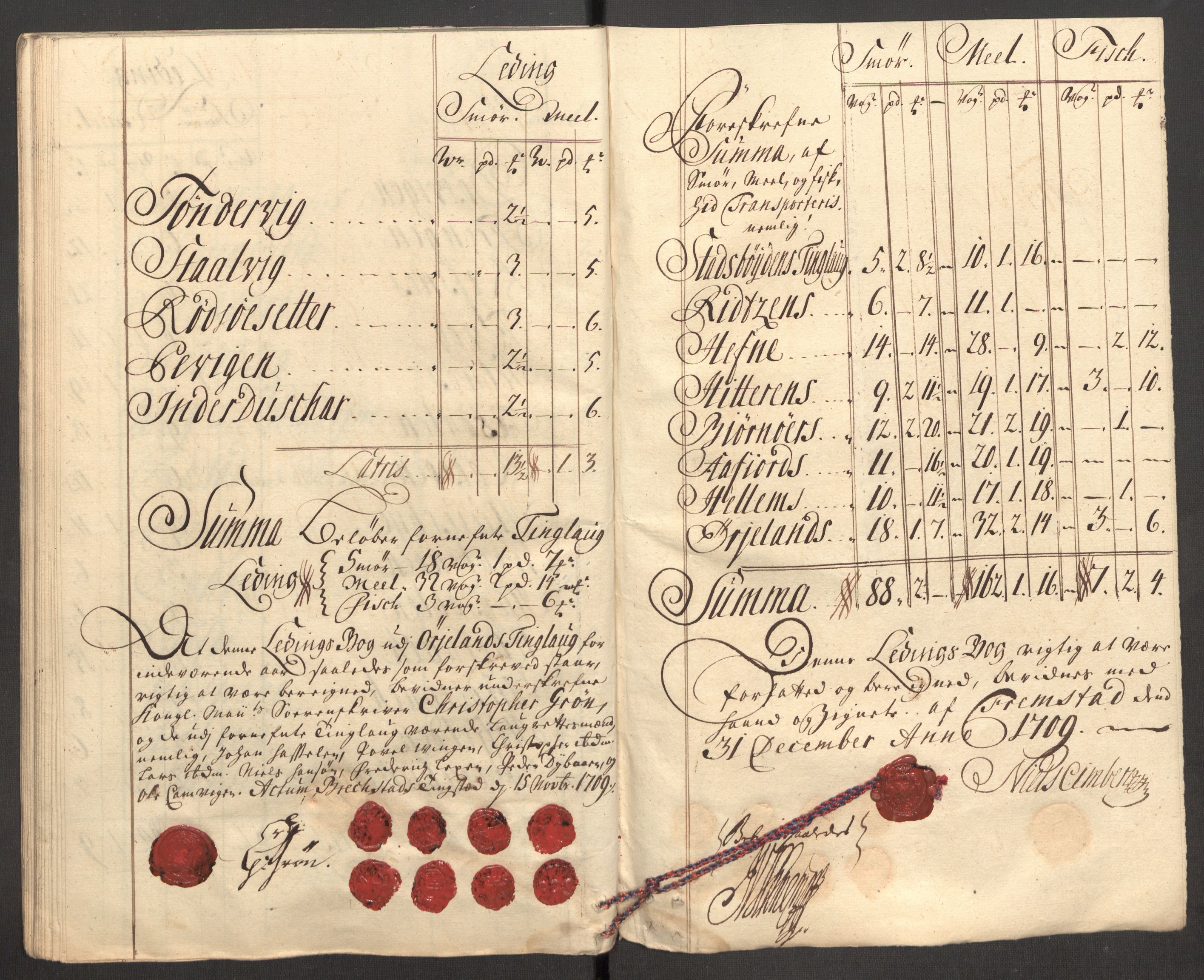 Rentekammeret inntil 1814, Reviderte regnskaper, Fogderegnskap, AV/RA-EA-4092/R57/L3858: Fogderegnskap Fosen, 1708-1709, s. 344