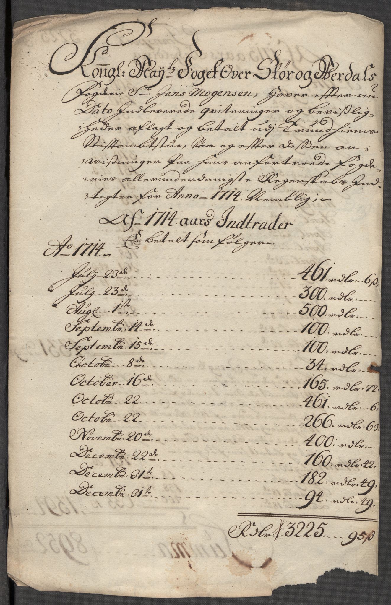 Rentekammeret inntil 1814, Reviderte regnskaper, Fogderegnskap, AV/RA-EA-4092/R62/L4204: Fogderegnskap Stjørdal og Verdal, 1714, s. 319
