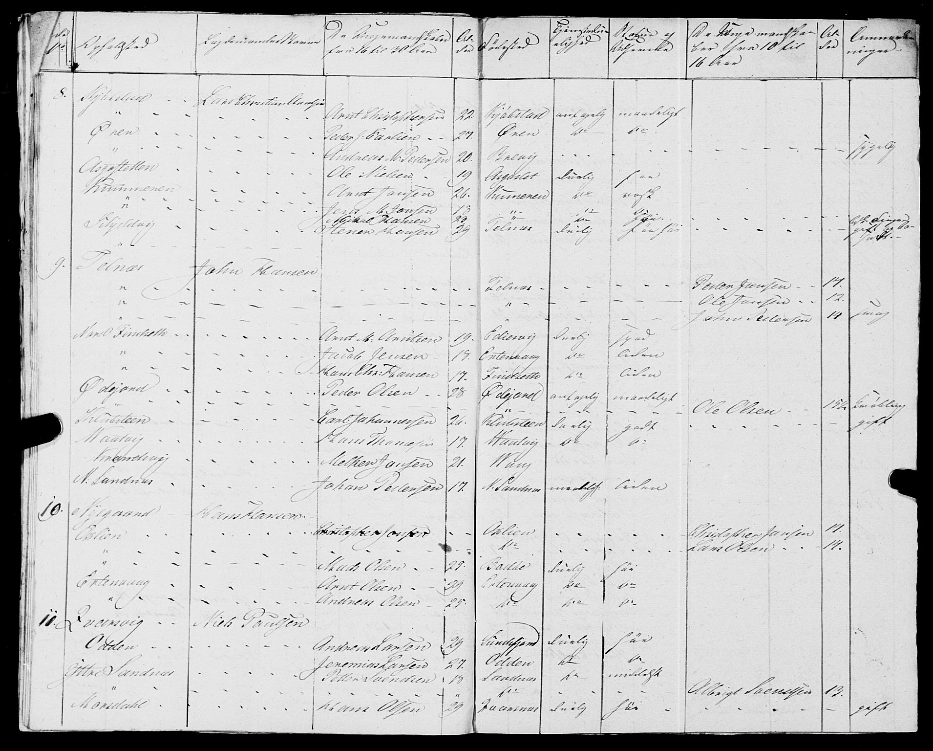 Fylkesmannen i Nordland, AV/SAT-A-0499/1.1/R/Ra/L0018: --, 1809-1836, s. 215