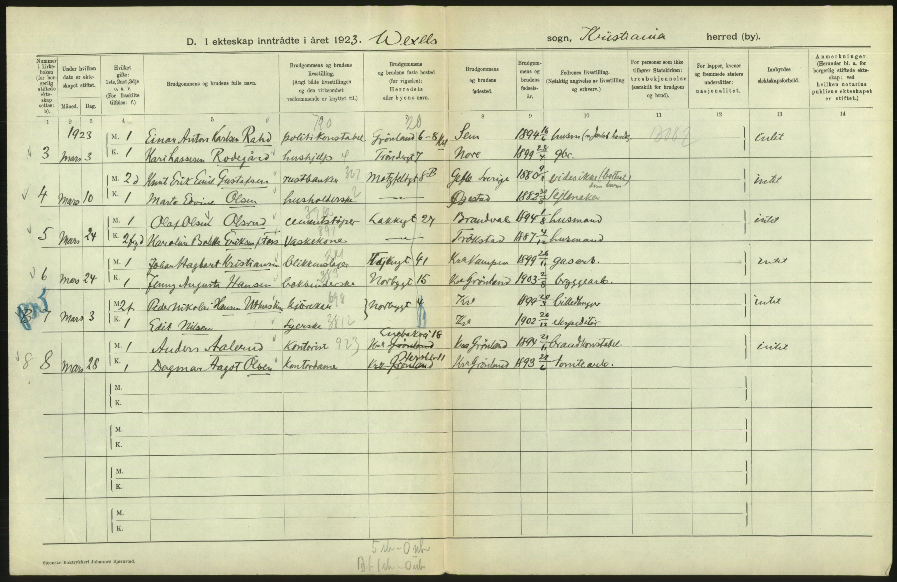 Statistisk sentralbyrå, Sosiodemografiske emner, Befolkning, AV/RA-S-2228/D/Df/Dfc/Dfcc/L0008: Kristiania: Gifte, 1923, s. 498