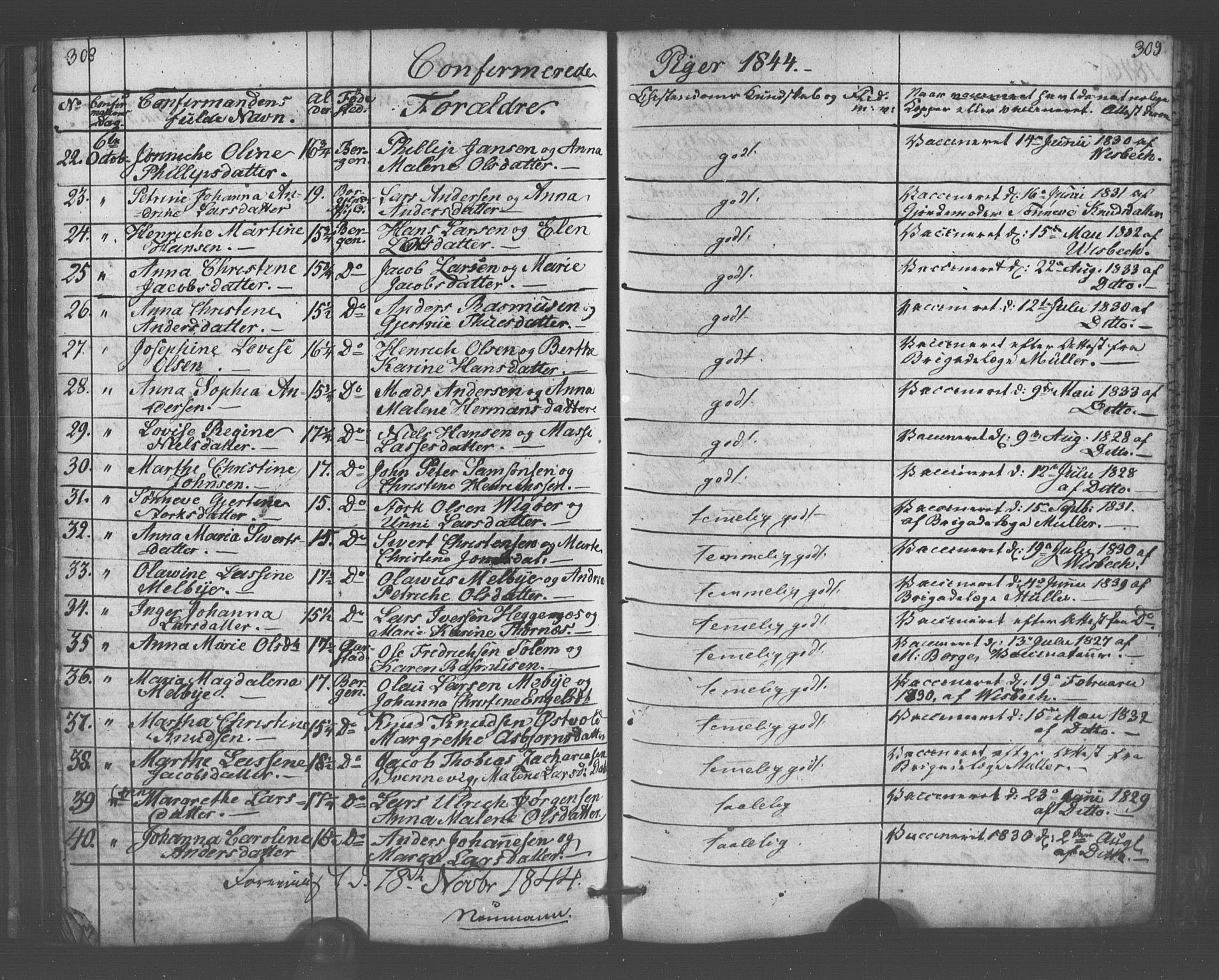 Domkirken sokneprestembete, AV/SAB-A-74801/H/Haa/L0063: Residerende kapellans bok nr. A 1, 1821-1848, s. 308-309