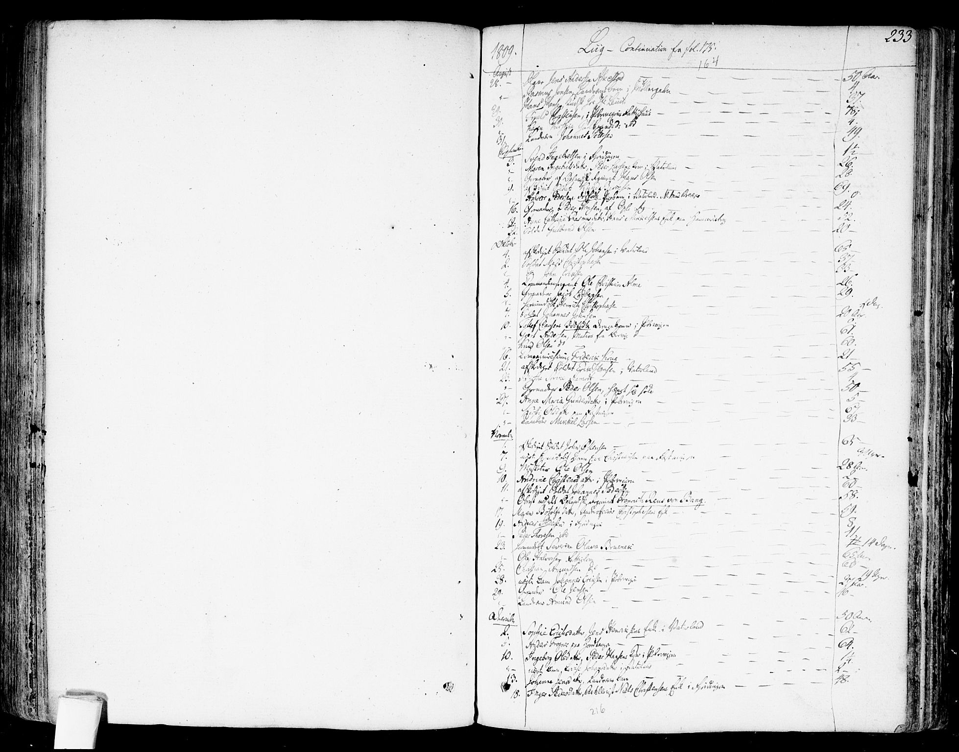 Garnisonsmenigheten Kirkebøker, SAO/A-10846/F/Fa/L0003: Ministerialbok nr. 3, 1777-1809, s. 233