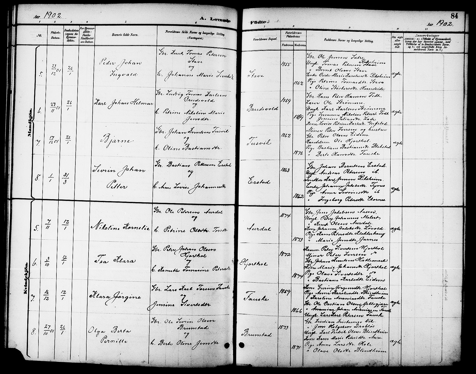 Ministerialprotokoller, klokkerbøker og fødselsregistre - Møre og Romsdal, SAT/A-1454/523/L0340: Klokkerbok nr. 523C03, 1892-1902, s. 84