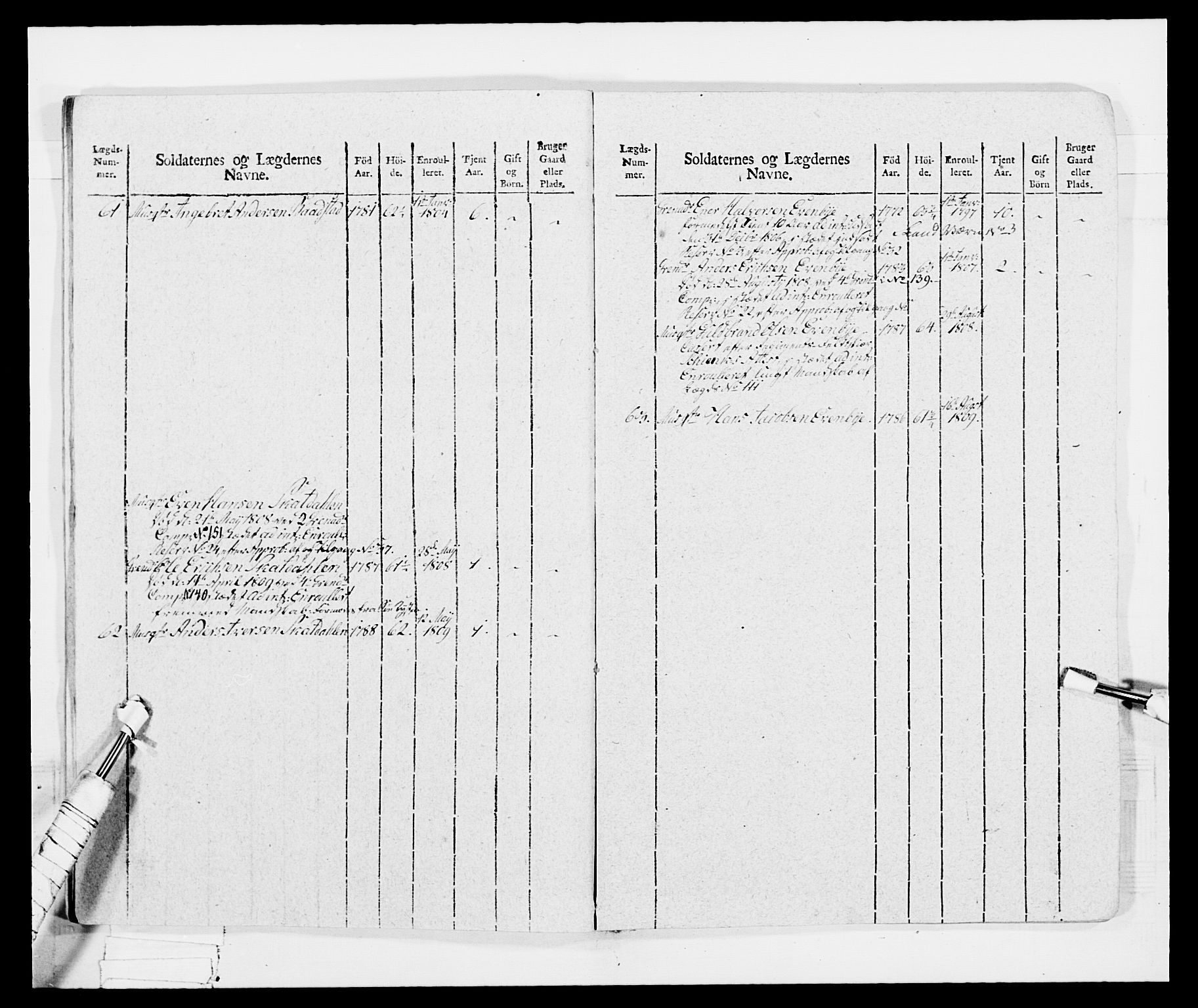 Generalitets- og kommissariatskollegiet, Det kongelige norske kommissariatskollegium, AV/RA-EA-5420/E/Eh/L0034: Nordafjelske gevorbne infanteriregiment, 1810, s. 25