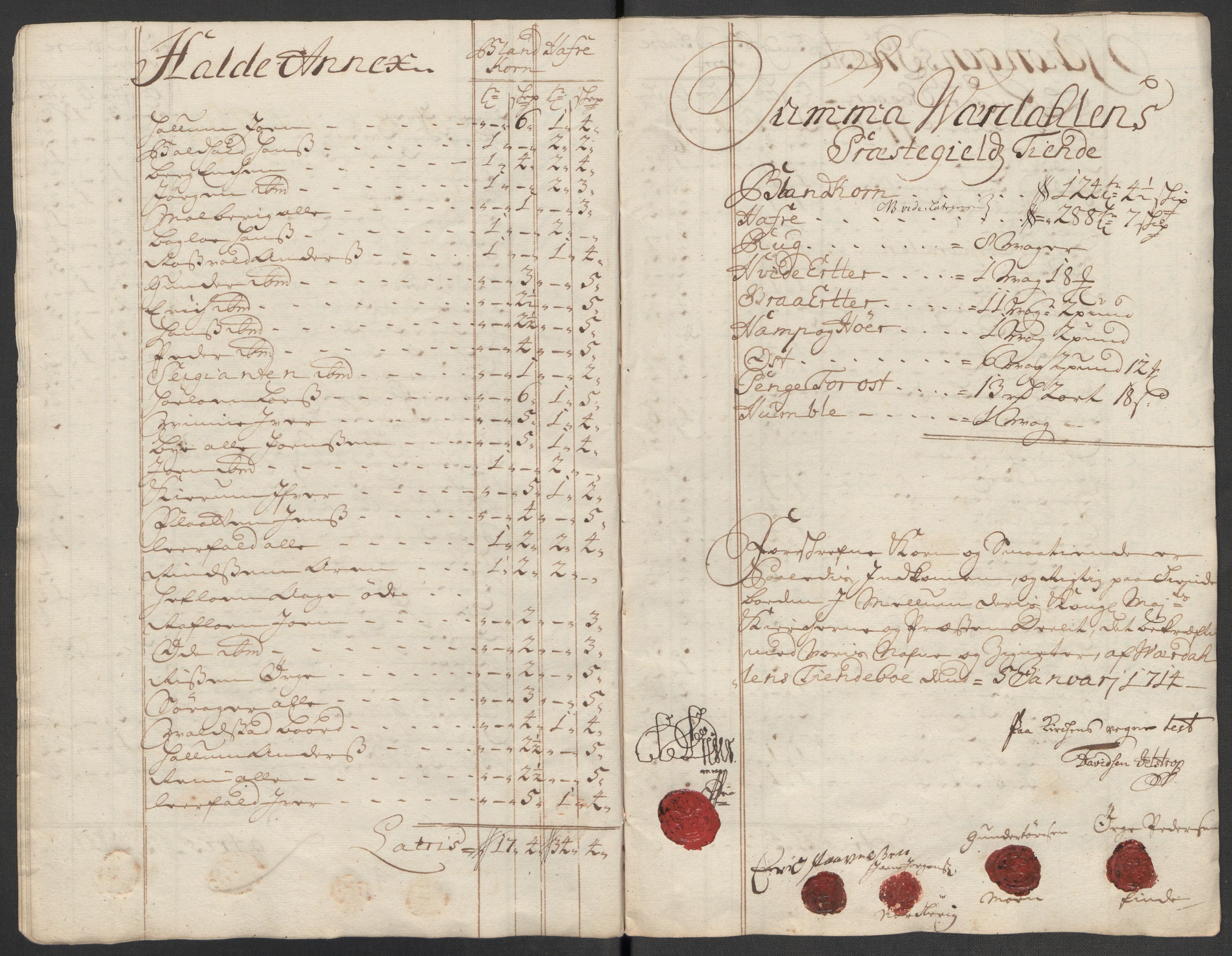 Rentekammeret inntil 1814, Reviderte regnskaper, Fogderegnskap, AV/RA-EA-4092/R62/L4204: Fogderegnskap Stjørdal og Verdal, 1714, s. 227