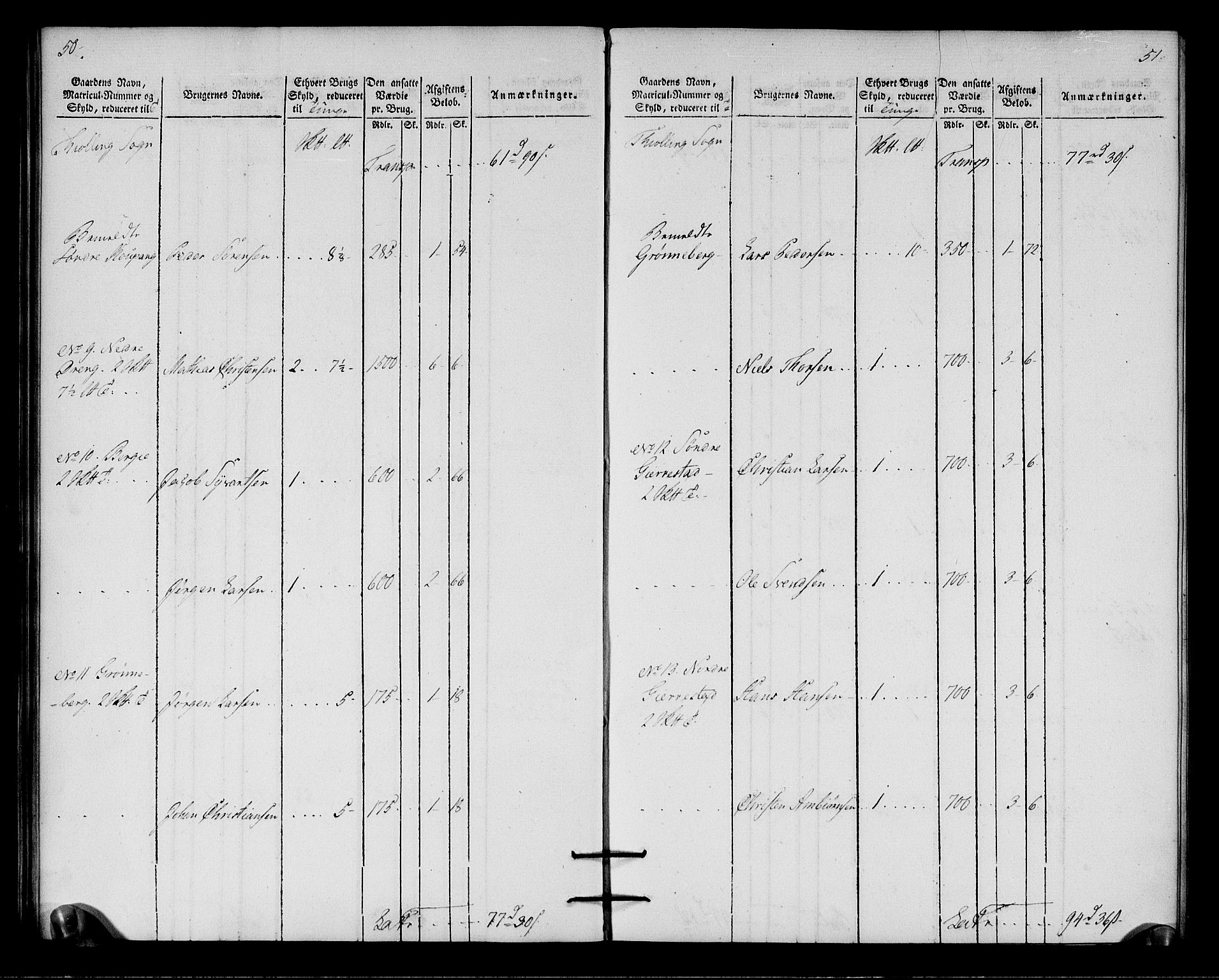 Rentekammeret inntil 1814, Realistisk ordnet avdeling, AV/RA-EA-4070/N/Ne/Nea/L0179: Larvik grevskap. Oppebørselsregister, 1803, s. 28