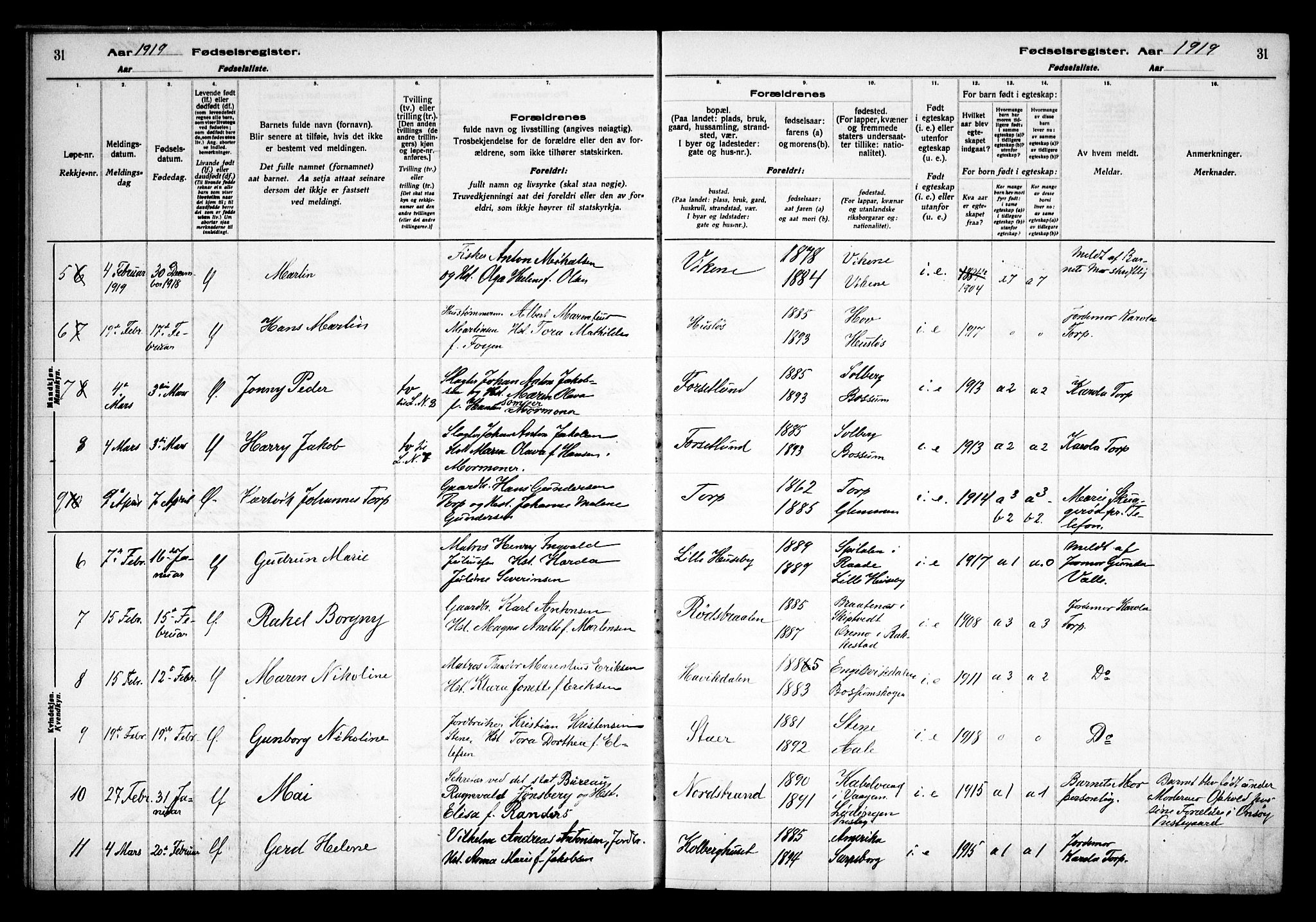 Onsøy prestekontor Kirkebøker, AV/SAO-A-10914/J/Ja/L0001: Fødselsregister nr. I 1, 1916-1937, s. 31